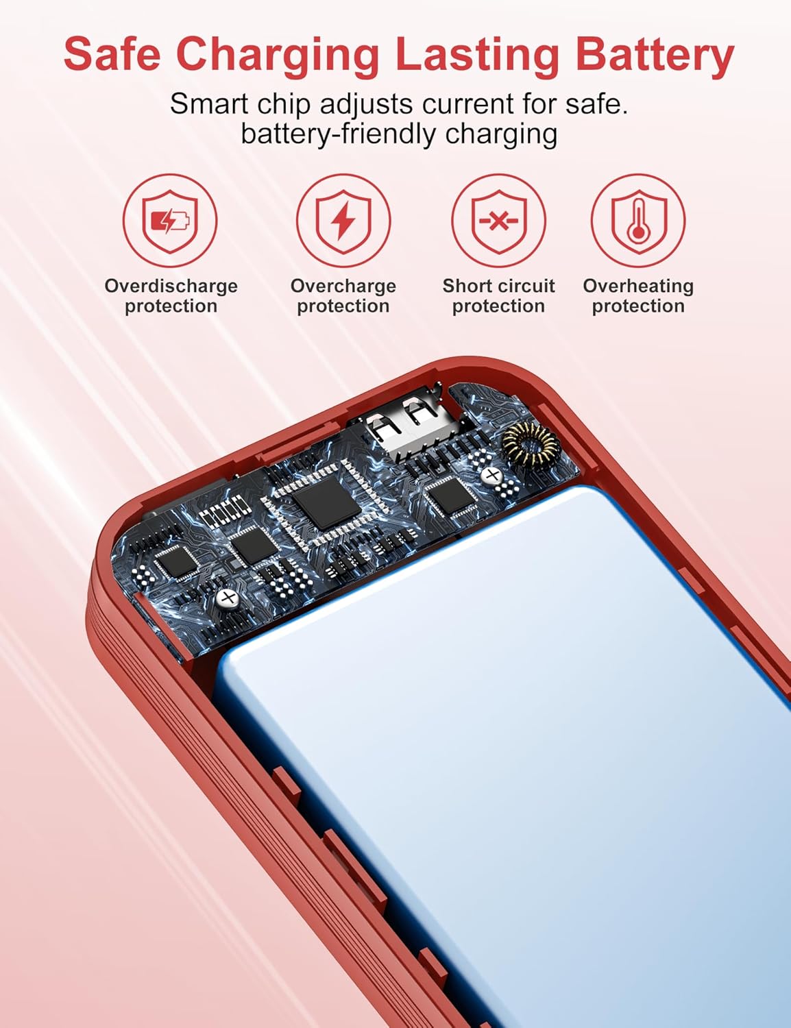 Portable Charger Power Bank, 12000mAh 22.5W USB C Fast Charging with Built-in Cables and Wall Plug, Travel Essential Battery Pack with LED Display for iPhone, iPad, Samsung Pink