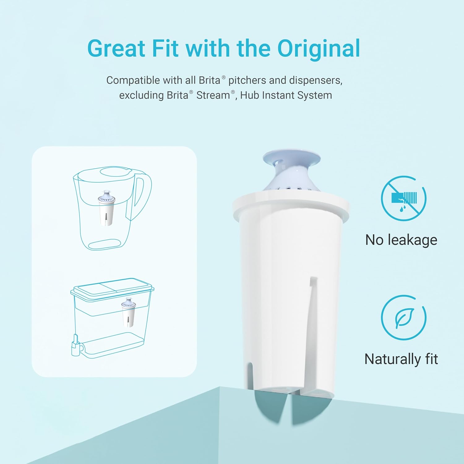 AQUA CREST Replacement for Brita Filter, Brita Water Pitchers and Dispensers, Classic OB03, Mavea 107007, and More, NSF Certified Pitcher Water Filter, 1 Year Filter Supply, 6 Count