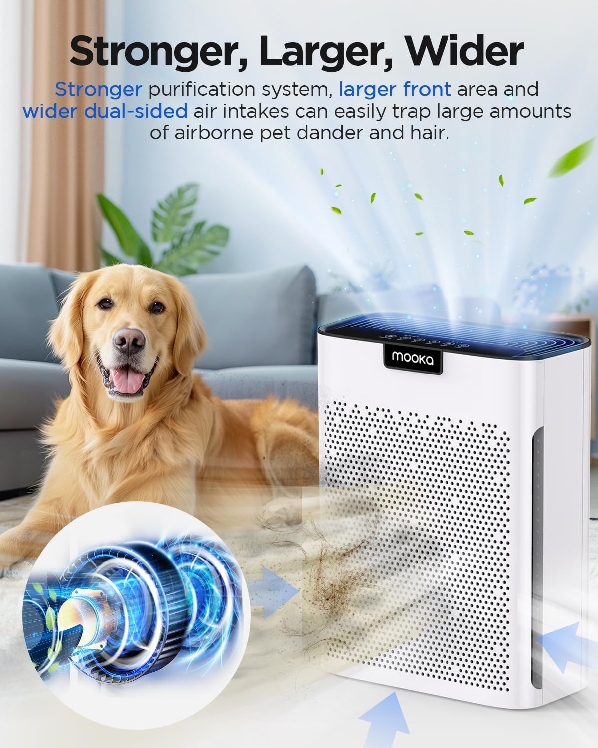 Air Purifiers for Home Large Room 2200 Ft² with Washable Filters, MOOKA HEPA Filter Pet Air Purifier for Bedroom with Fragrance, Air Cleaner for Smoke Dust Pollen Pets Hair Odor, KJ190L White