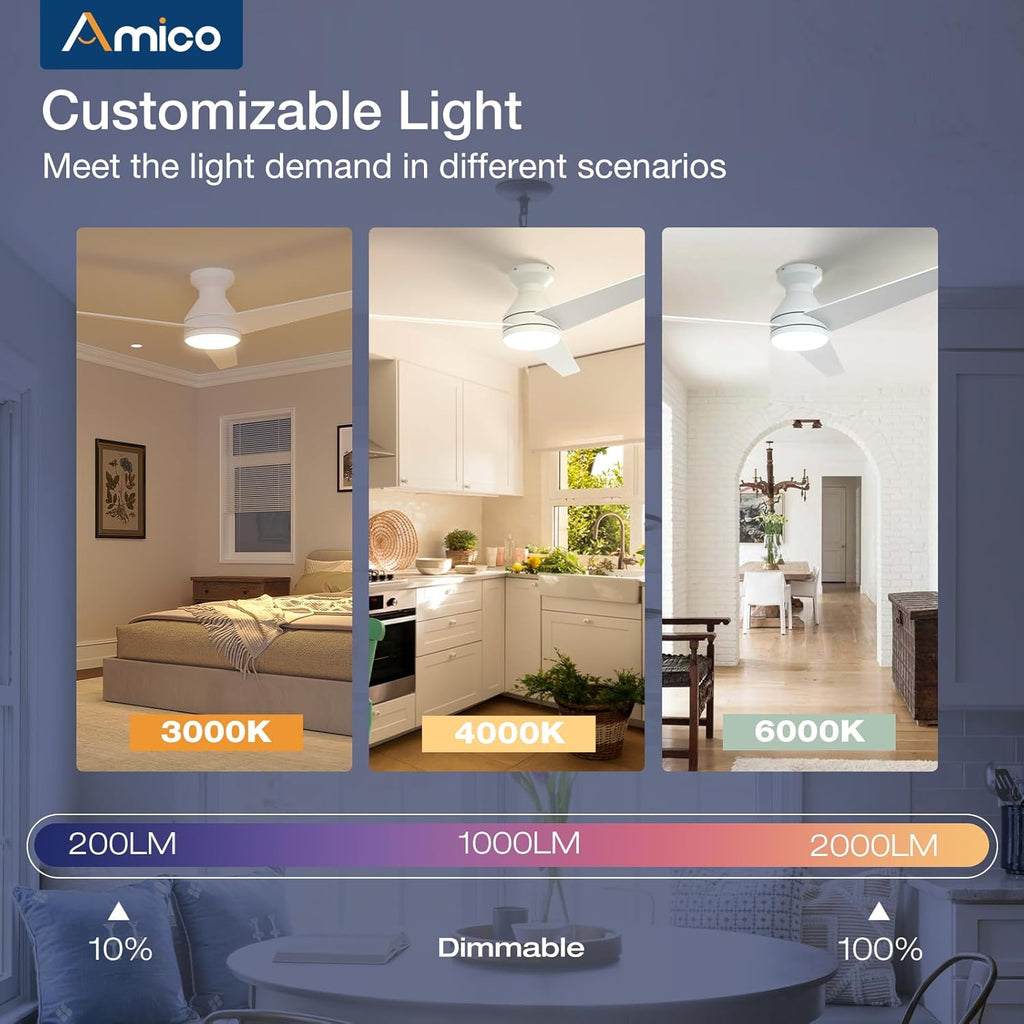 Amico Ceiling Fans with Lights, 42 inch Low Profile Ceiling Fan with Light and Remote Control, Flush Mount, Reversible, 3CCT, Dimmable, Noiseless, Black Ceiling Fan for Bedroom, Indoor/Outdoor Use