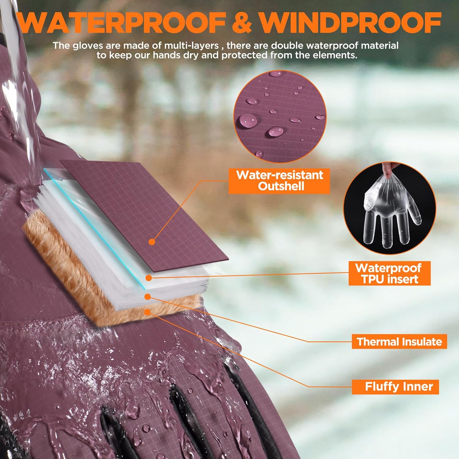 rivmount Winter Waterproof Ski Snow Warm Gloves for Women Men, Windproof Cold Weather Thermal with Touchscreen Fingers, for Running Driving Cycling Hiking Biking Outdoor Sports Daily Work