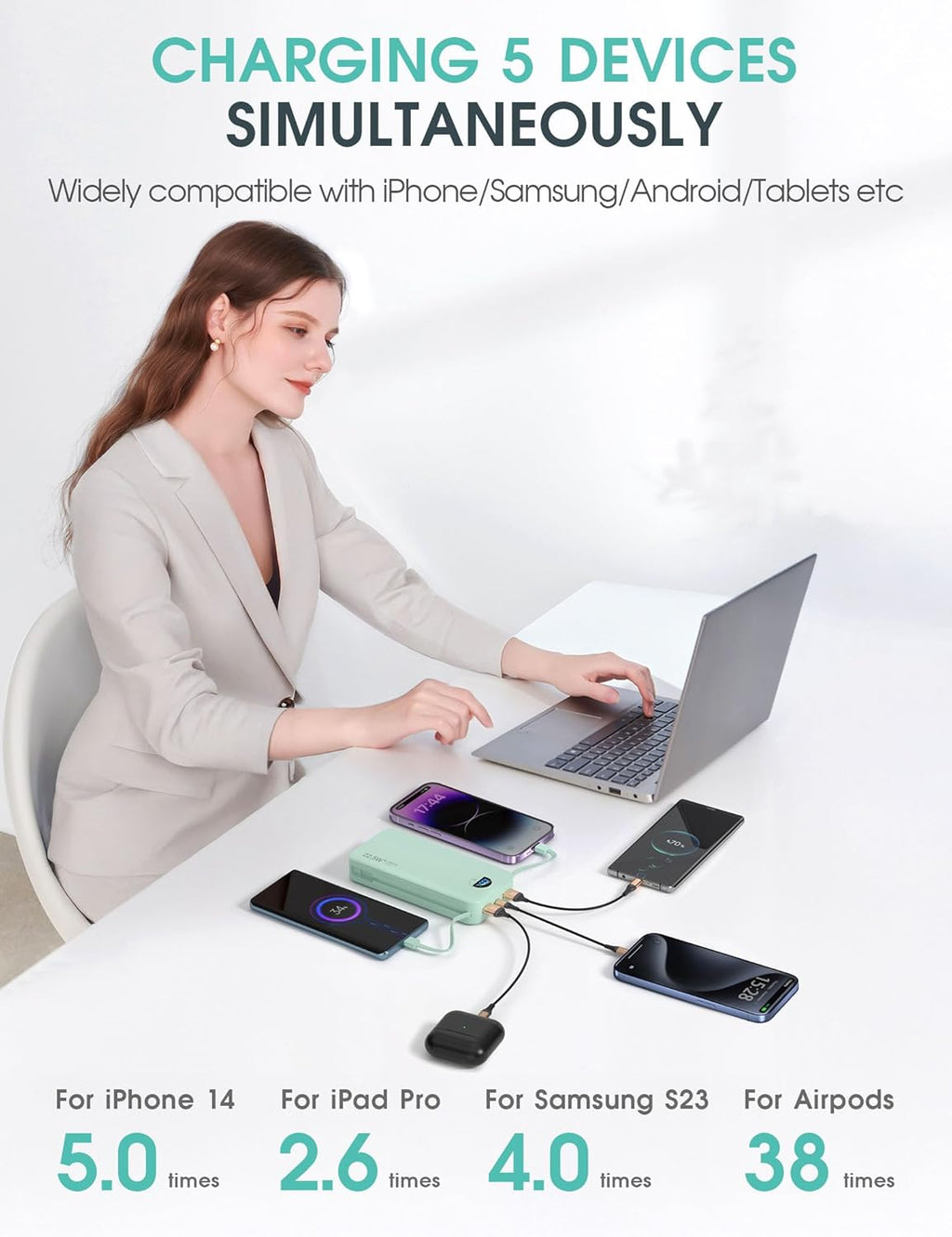 Portable Charger Power Bank, 12000mAh 22.5W USB C Fast Charging with Built-in Cables and Wall Plug, Travel Essential Battery Pack with LED Display for iPhone, iPad, Samsung Pink