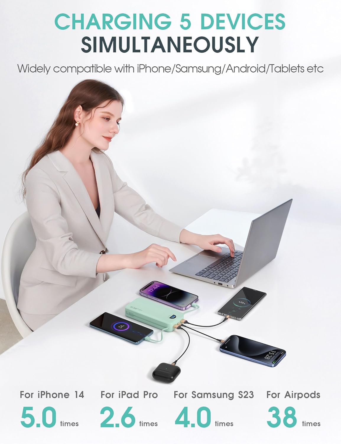 Portable Charger Power Bank, 12000mAh 22.5W USB C Fast Charging with Built-in Cables and Wall Plug, Travel Essential Battery Pack with LED Display for iPhone, iPad, Samsung Pink