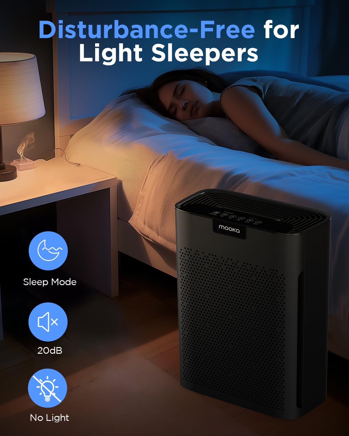 Air Purifiers for Home Large Room 2200 Ft² with Washable Filters, MOOKA HEPA Filter Pet Air Purifier for Bedroom with Fragrance, Air Cleaner for Smoke Dust Pollen Pets Hair Odor, KJ190L White