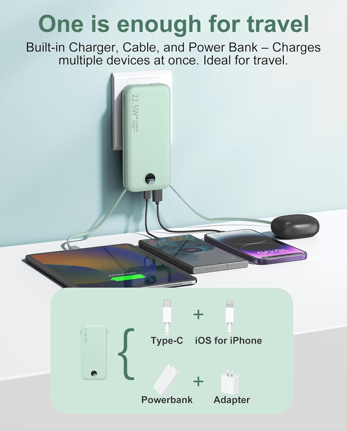 Portable Charger Power Bank, 12000mAh 22.5W USB C Fast Charging with Built-in Cables and Wall Plug, Travel Essential Battery Pack with LED Display for iPhone, iPad, Samsung Pink