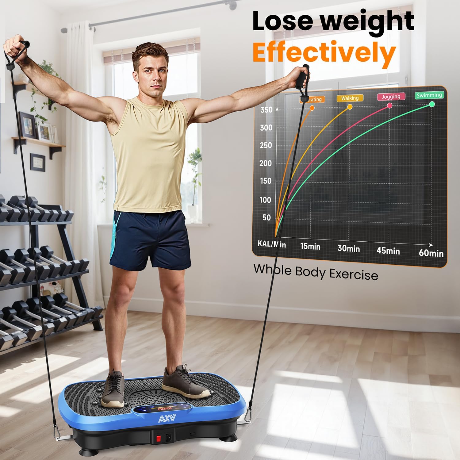 AXV Vibration Plate Fitness Platform Exercise Machine Vibrating Shaking Full Body Shaker Workout Vibrate Stand Shake Board Sport Gym for Weight Loss Fat Burner for Women Men