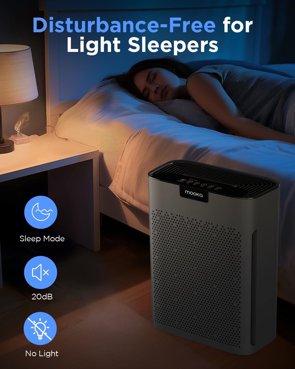 Air Purifiers for Home Large Room 2200 Ft² with Washable Filters, MOOKA HEPA Filter Pet Air Purifier for Bedroom with Fragrance, Air Cleaner for Smoke Dust Pollen Pets Hair Odor, KJ190L White