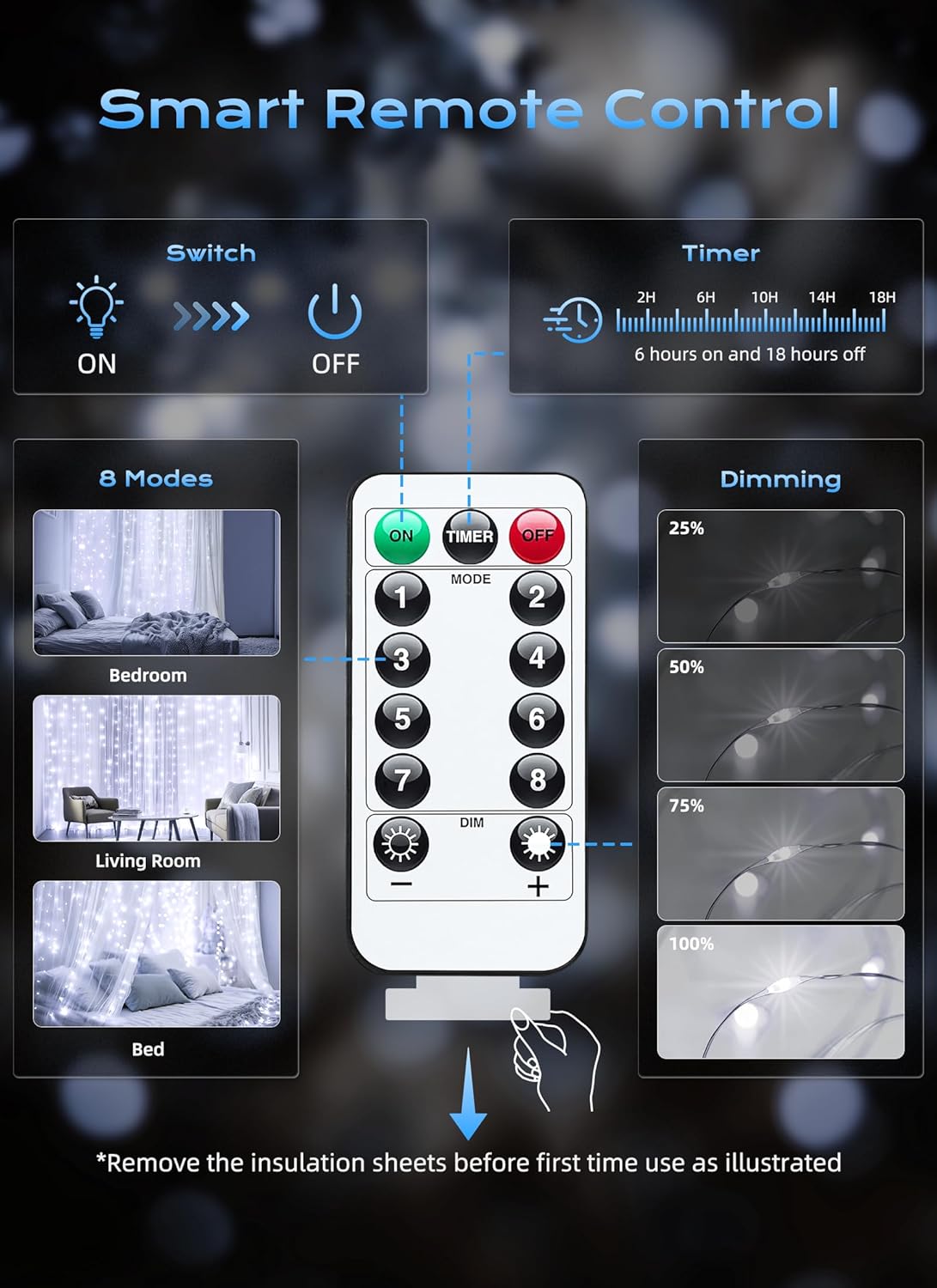 Brightown 300 LED Fairy Curtain Lights, 9.8ft x 9.8ft Warm White Curtain String Lights, USB Plug in 8 Lighting Modes Christmas Decoration, Hanging Lights with Remote for Bedroom Indoor Weddings Dorm