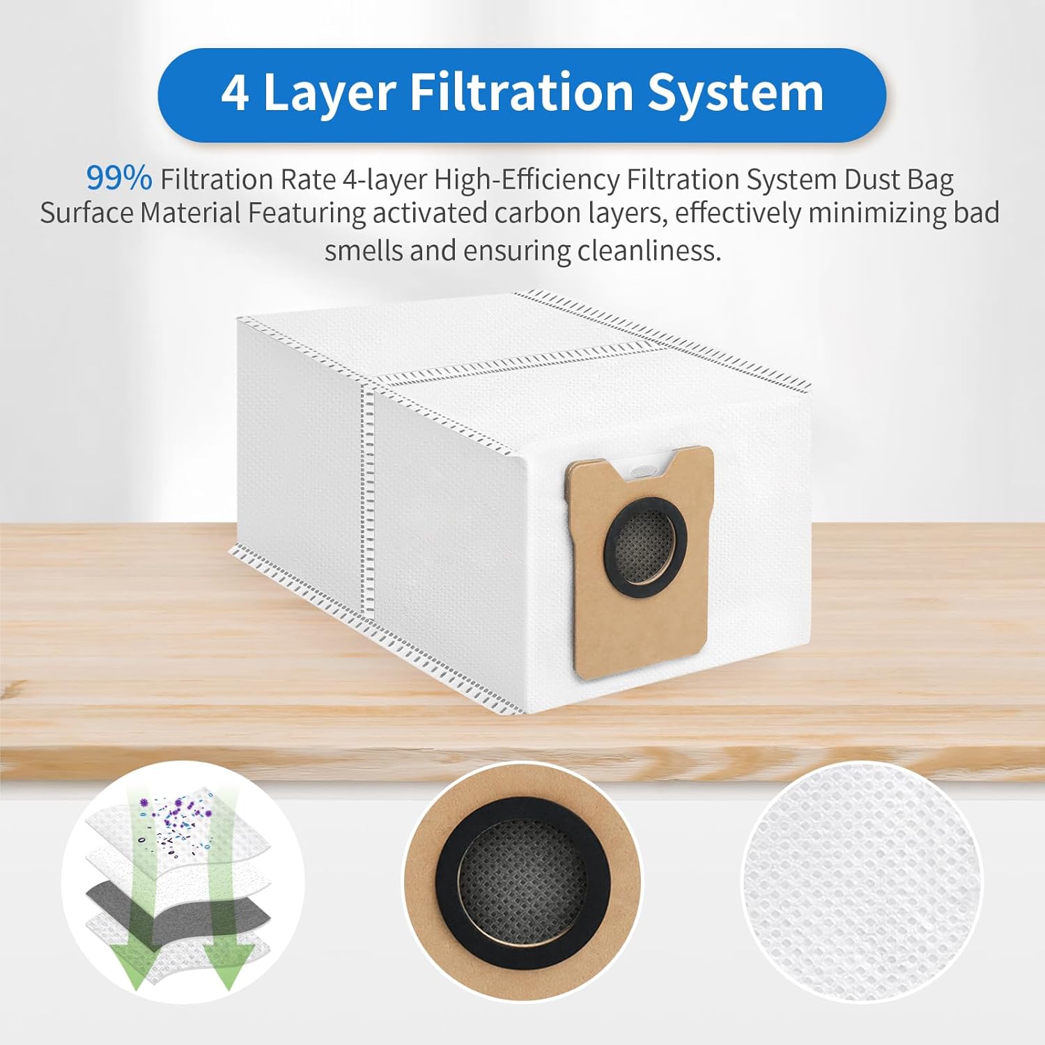 23 Pack C20 Omni Replacement Parts Accessories for Eufy C20 Omni Robot Vacuums kit, 1 Roller Brush, 4 HEPA Filters, 4 Mop Pads, 6 Side Brushes, 6 Dust Bags, 1 Clean Tool, 1 Screwdriver