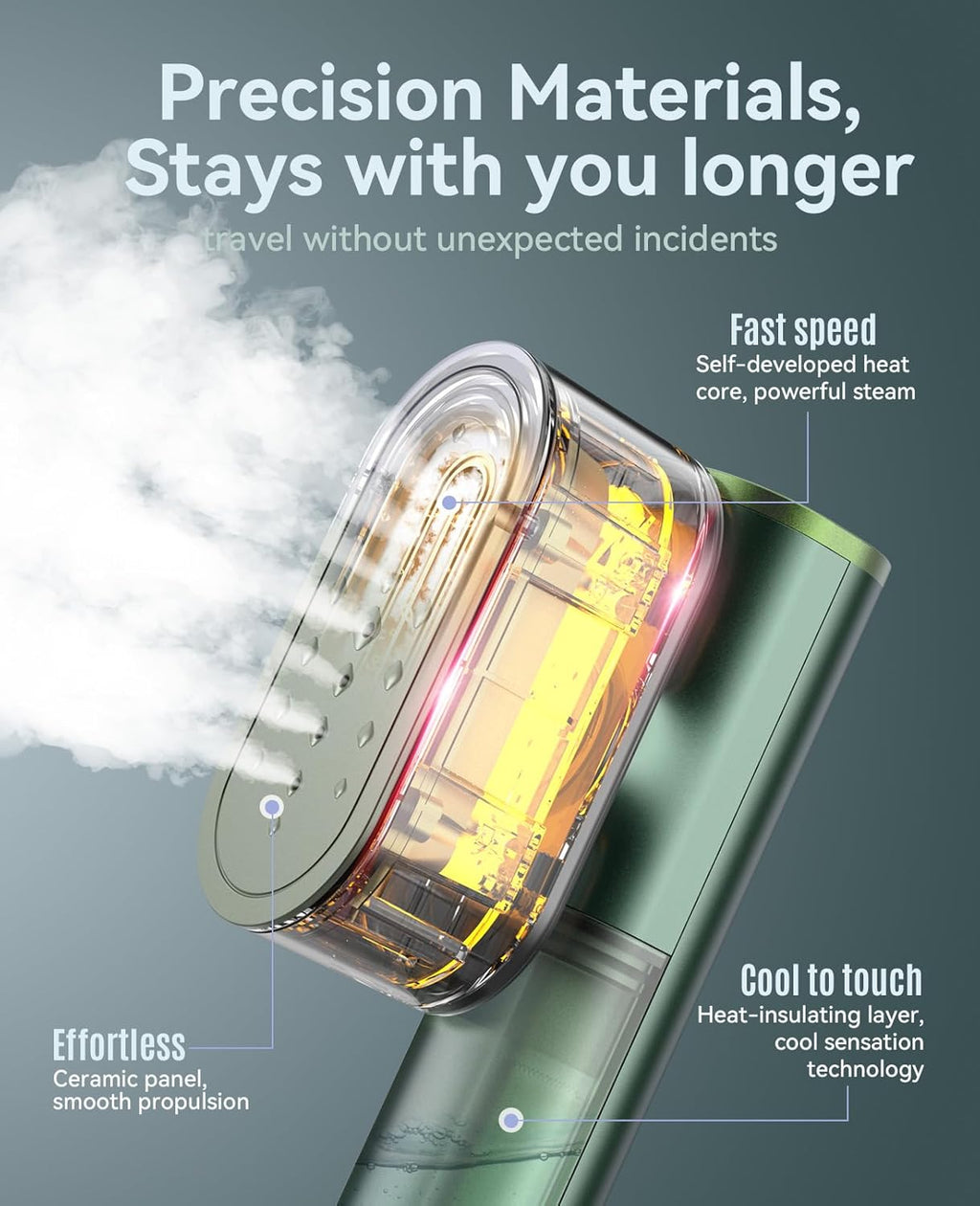 Jack ＆ Rose Travel Steamer for Clothes,100-220V Portable Iron,15s Heat Up,Steamer ＆ Iron 2 In 1, Travel Size,Large Ceramic Heat Panel,for Global ＆ Europe