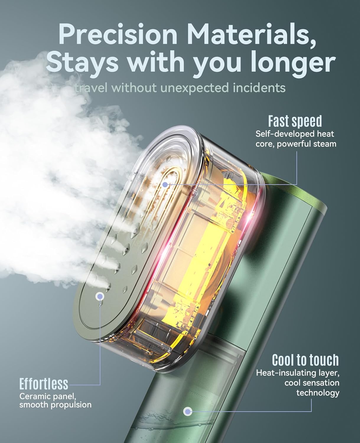 Jack ＆ Rose Travel Steamer for Clothes,100-220V Portable Iron,15s Heat Up,Steamer ＆ Iron 2 In 1, Travel Size,Large Ceramic Heat Panel,for Global ＆ Europe