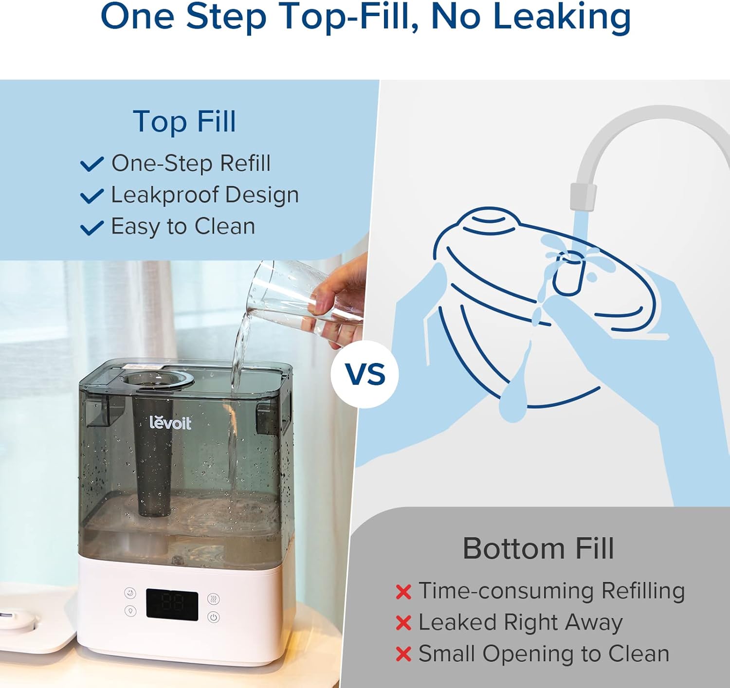 LEVOIT Smart Humidifiers for Bedroom Large Room Home,(6L) Cool Mist Top Fill Essential Oil Diffuser for Baby & Plants,Smart App & Voice Control, Rapid Humidification & Auto Mode-Quiet Sleep Mode, Gray