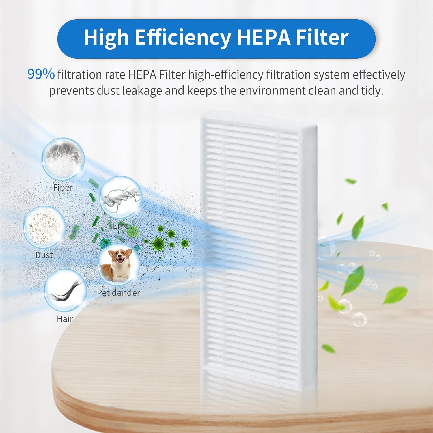 23 Pack C20 Omni Replacement Parts Accessories for Eufy C20 Omni Robot Vacuums kit, 1 Roller Brush, 4 HEPA Filters, 4 Mop Pads, 6 Side Brushes, 6 Dust Bags, 1 Clean Tool, 1 Screwdriver