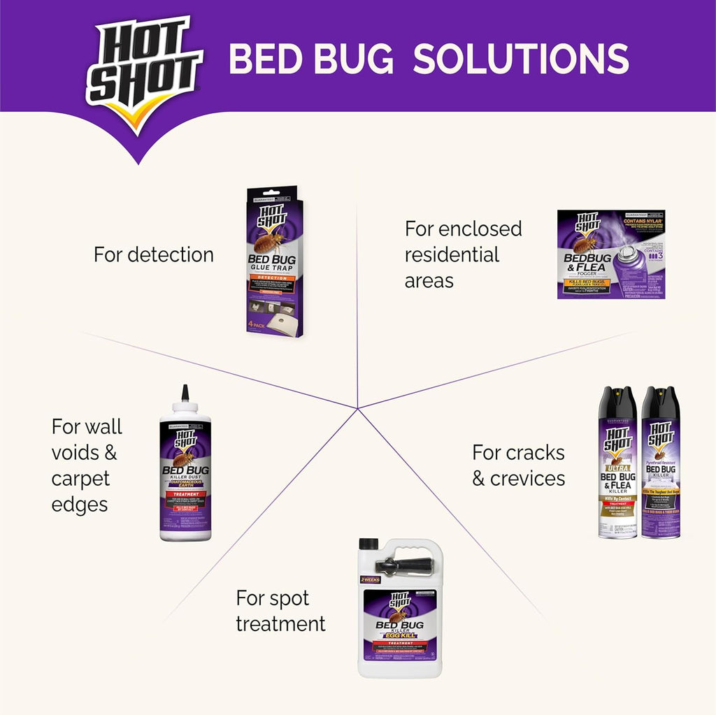Hot Shot BedBug And Flea Fogger 3 Count-2 Ounce Cans, With Nylar, Inhibits Flea Reinfestation