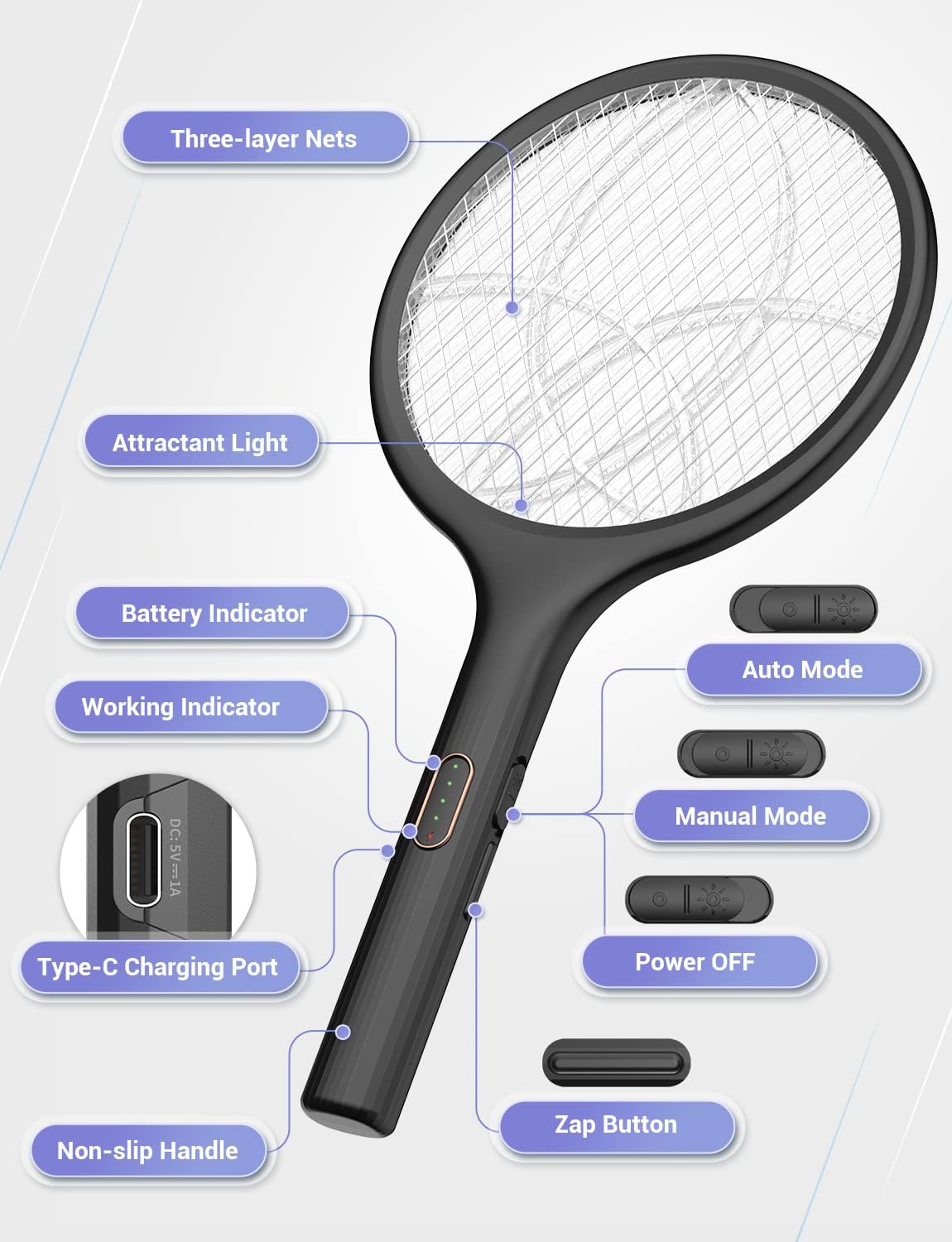 YISSVIC Electric Fly Swatter 4000V Bug Zapper Racket Dual Modes Mosquito Killer with Purple Mosquito Light Rechargeable for Indoor Home Office Backyard Patio Camping