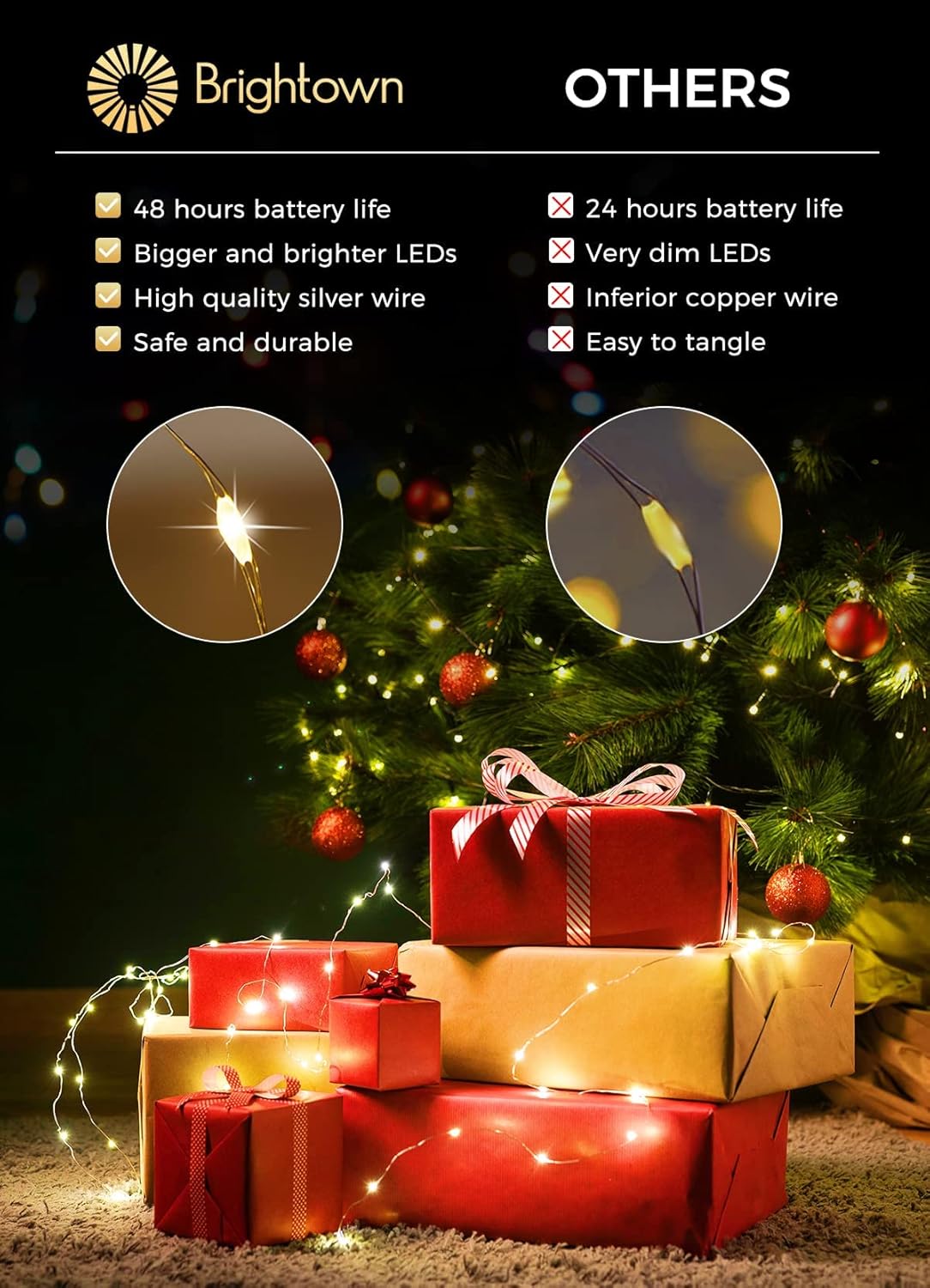 Brightown 12 Pack LED Fairy Lights Battery Operated String Lights - 7ft 20LED Waterproof Silver Wire Firefly Starry Moon Lights for DIY Crafts Wedding Table Centerpieces Party Bedroom Christmas
