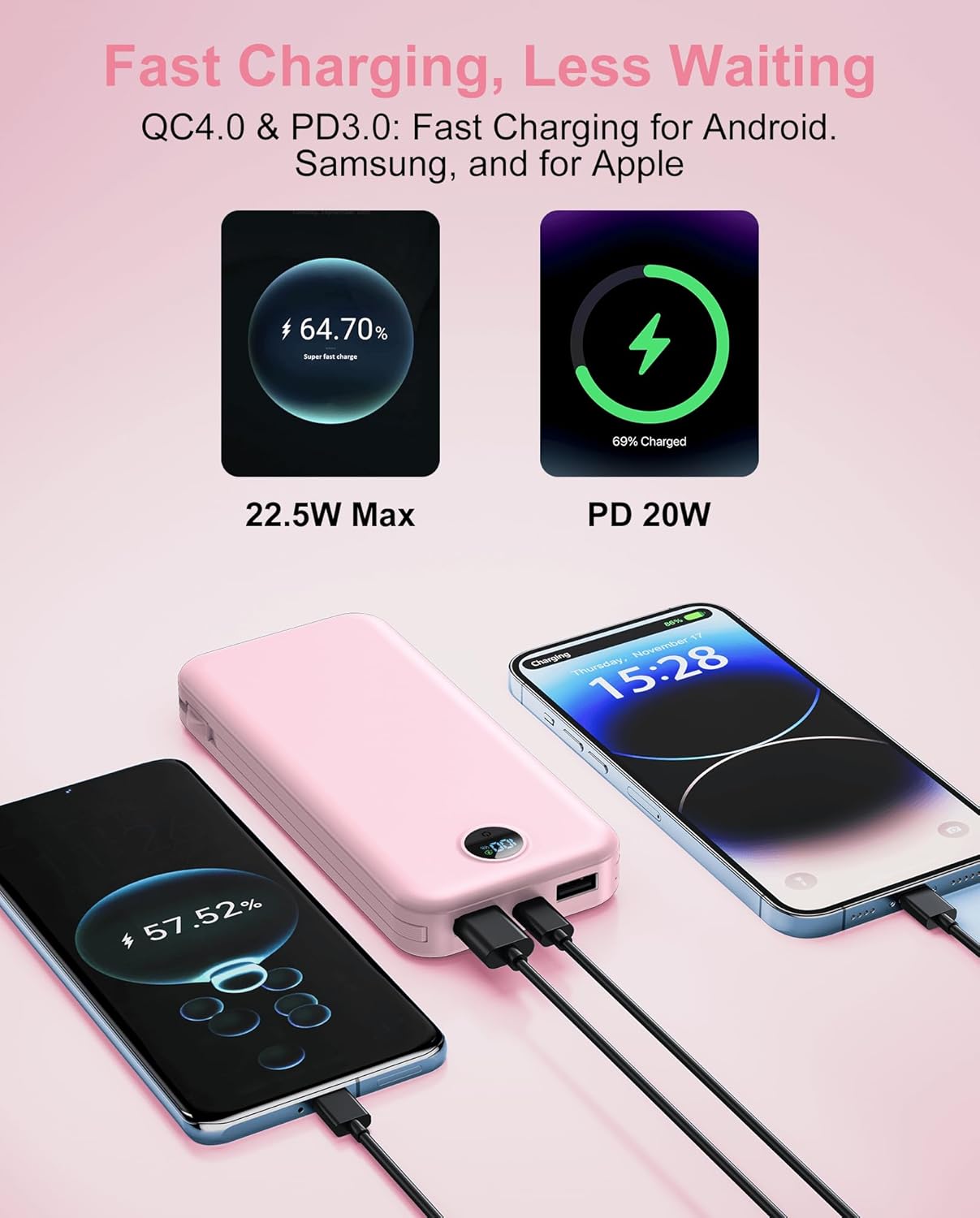 Portable Charger Power Bank, 12000mAh 22.5W USB C Fast Charging with Built-in Cables and Wall Plug, Travel Essential Battery Pack with LED Display for iPhone, iPad, Samsung Pink