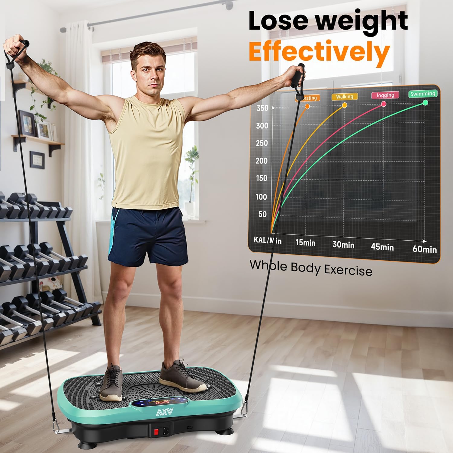 AXV Vibration Plate Fitness Platform Exercise Machine Vibrating Shaking Full Body Shaker Workout Vibrate Stand Shake Board Sport Gym for Weight Loss Fat Burner for Women Men