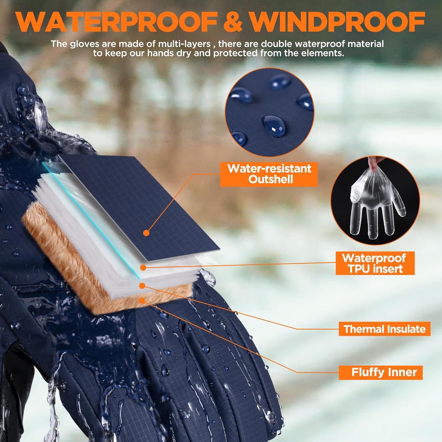 rivmount Winter Waterproof Ski Snow Warm Gloves for Women Men, Windproof Cold Weather Thermal with Touchscreen Fingers, for Running Driving Cycling Hiking Biking Outdoor Sports Daily Work