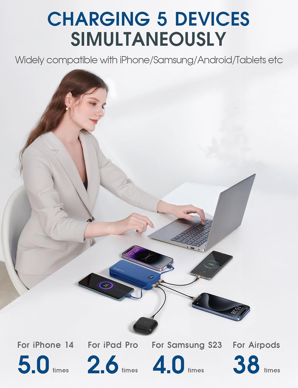 Portable Charger Power Bank, 12000mAh 22.5W USB C Fast Charging with Built-in Cables and Wall Plug, Travel Essential Battery Pack with LED Display for iPhone, iPad, Samsung Pink