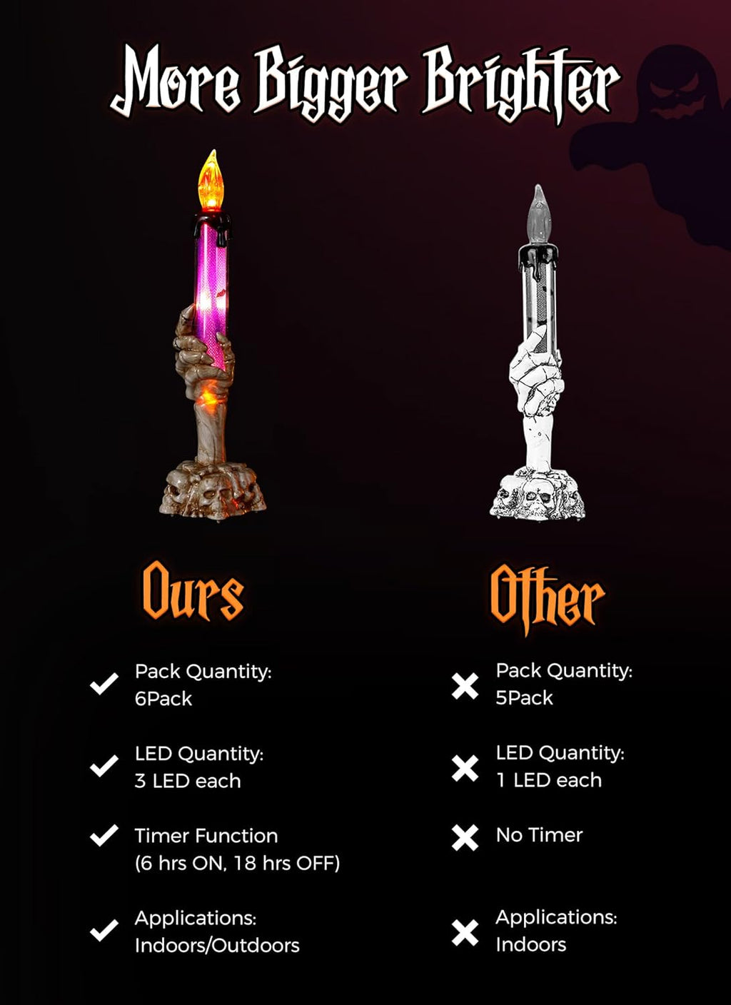 Halloween Decorations, 6 Pack Skeleton Hands Hold Lighted Candle Stakes, Waterproof Battery Operated Pathway Decor with Timer, Light Up for Tabletop Indoor Outdoor Party Lawn Yard Garden Warm White