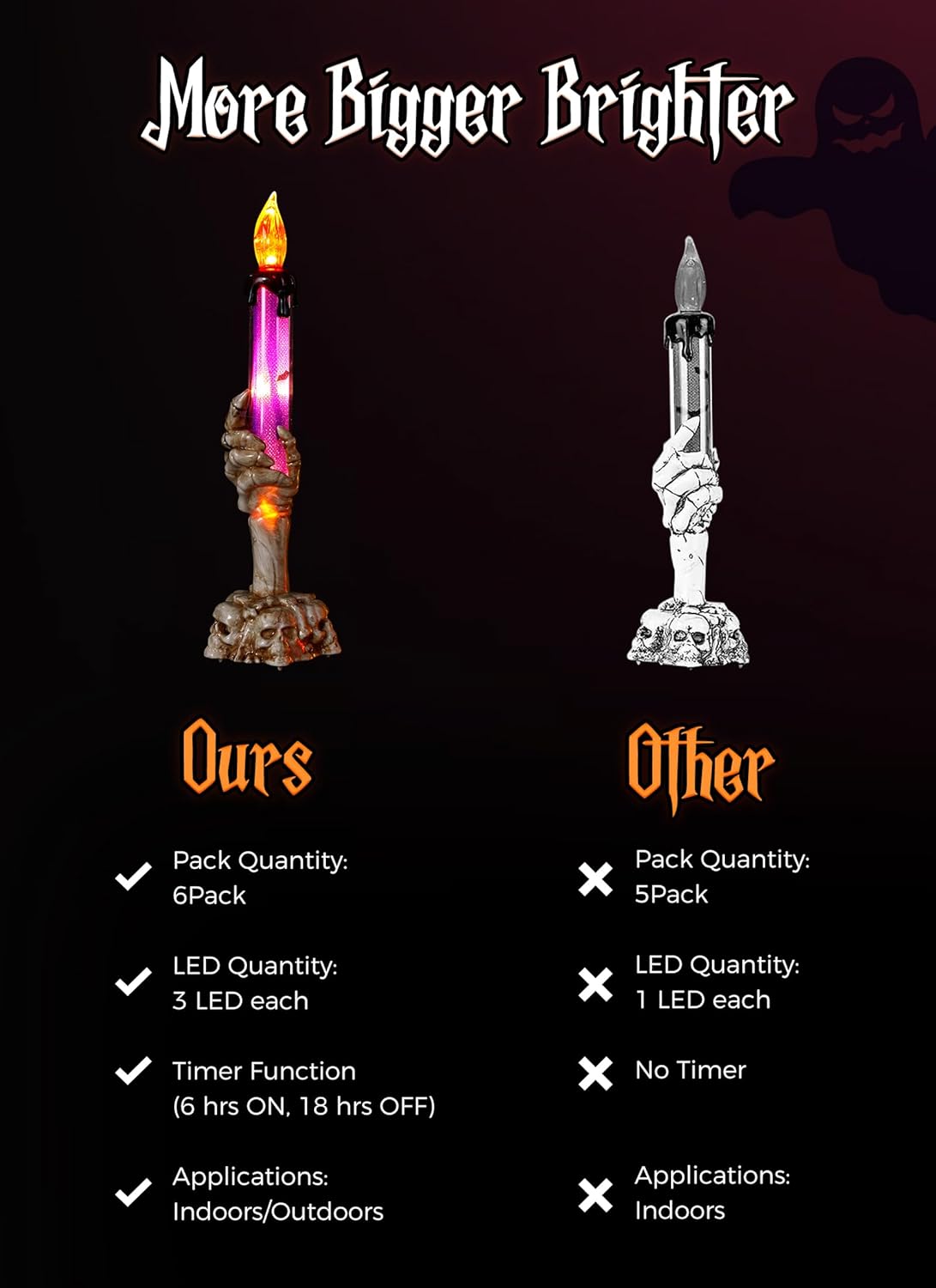 Halloween Decorations, 6 Pack Skeleton Hands Hold Lighted Candle Stakes, Waterproof Battery Operated Pathway Decor with Timer, Light Up for Tabletop Indoor Outdoor Party Lawn Yard Garden Warm White