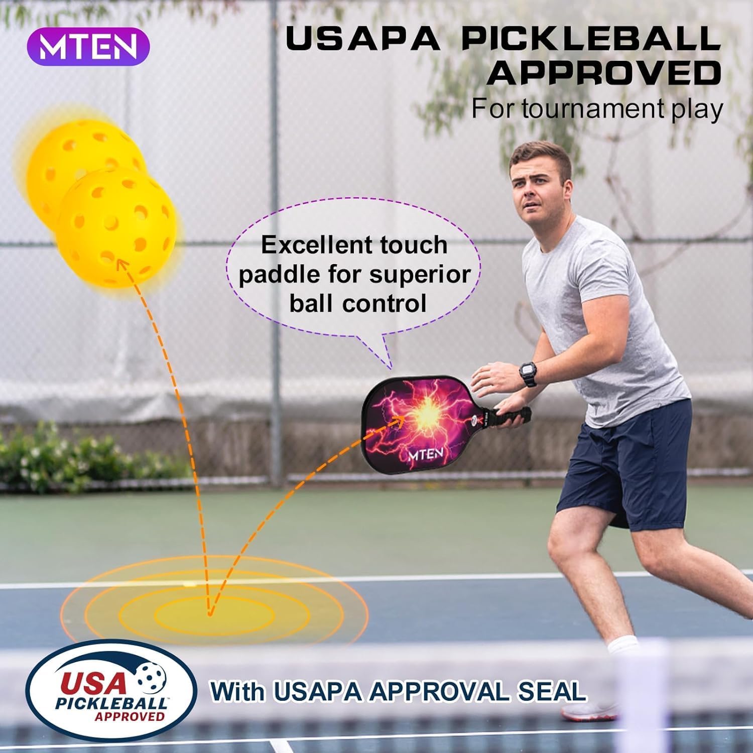 Pickleball Paddles, USAPA Approved Fiberglass Surface Pickleball Set with Pickleball Rackets, Pickleball Paddles Set for Men Women