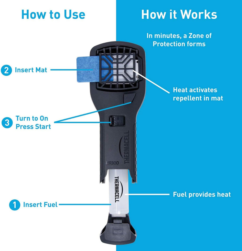 Thermacell Mosquito Portable Repeller; Includes 12-Hour Refill; 15 Foot Zone of Protection; Highly Effective Mosquito Repellent; Deet Free Bug Spray Alternative; Scent Free