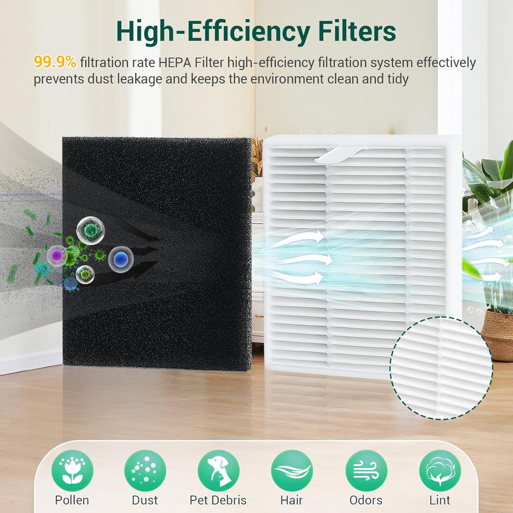 23 Pack C20 Omni Replacement Parts Accessories for Eufy C20 Omni Robot Vacuums kit, 1 Roller Brush, 4 HEPA Filters, 4 Mop Pads, 6 Side Brushes, 6 Dust Bags, 1 Clean Tool, 1 Screwdriver