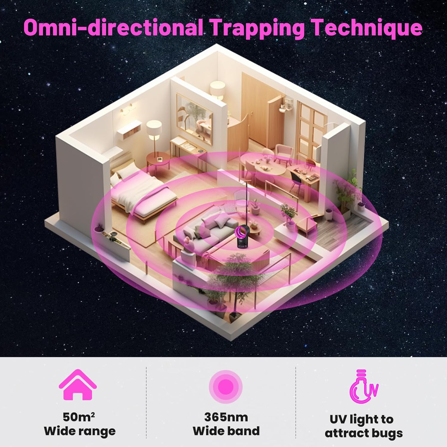 Fly Traps Indoor,Fruit Fly Trap for Indoors Mosquito Trap Indoor Insect Trap with Suction, Time Setting, Bug Light & 10 Pcs Sticky Glue Boards (Blue)