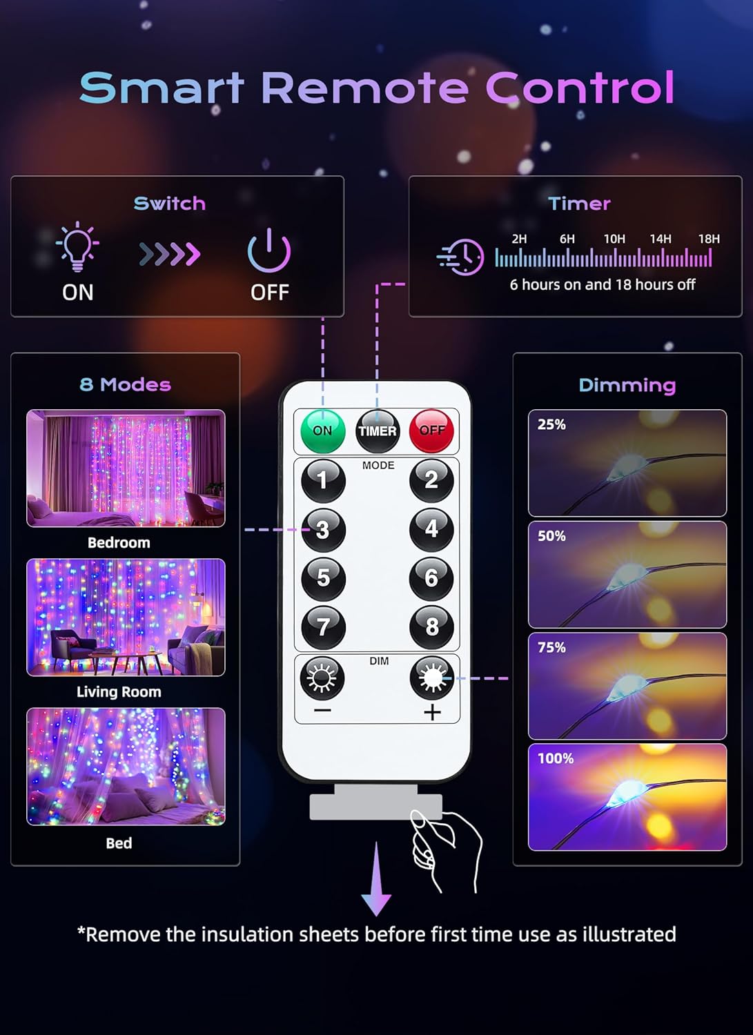 Brightown 300 LED Fairy Curtain Lights, 9.8ft x 9.8ft Warm White Curtain String Lights, USB Plug in 8 Lighting Modes Christmas Decoration, Hanging Lights with Remote for Bedroom Indoor Weddings Dorm