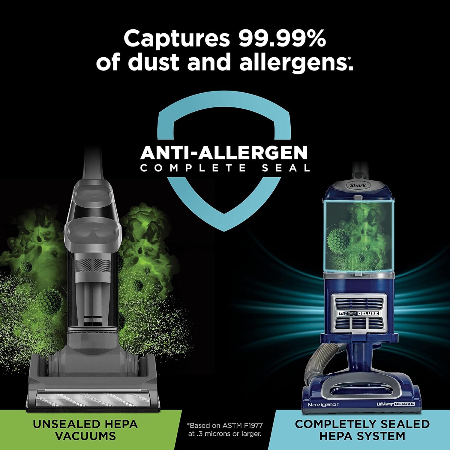 Shark NV352 Navigator Lift Away Upright Vacuum, Hepa Filter, Anti-Allergen Technology, Swivel Steering, Ideal for Carpet, Stairs, & Bare Floors, with Wide Upholstery & Crevice Tools, Lavender