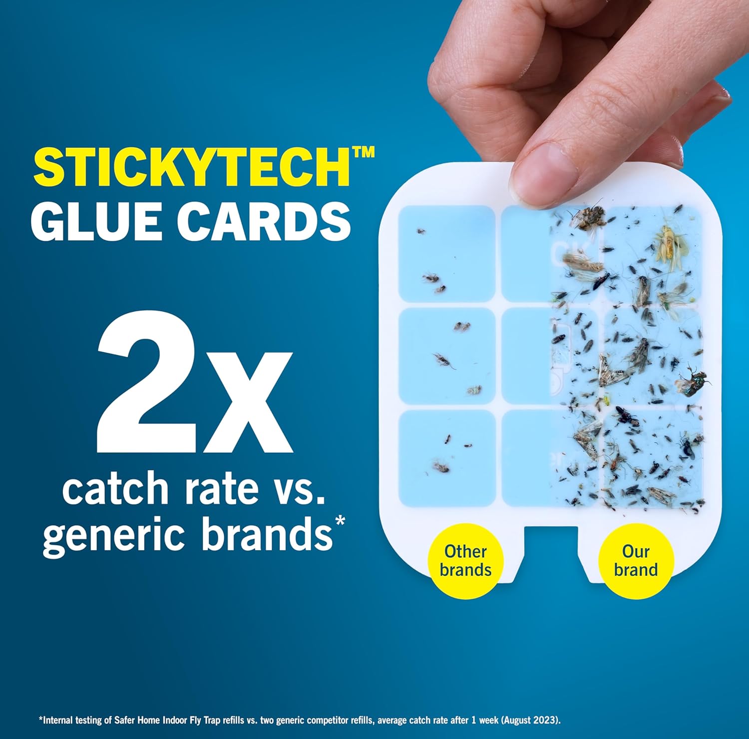 Safer Home Indoor Plug-In Fly Trap - SH502 - Effective Fruit Fly Traps for Indoors, Gnat Traps for House Indoor, 400 Sq Ft Protection - Style: 1 Device + 2 Glue Cards