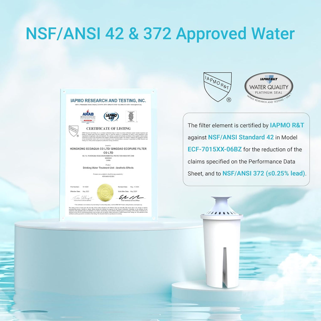 AQUA CREST Replacement for Brita Filter, Brita Water Pitchers and Dispensers, Classic OB03, Mavea 107007, and More, NSF Certified Pitcher Water Filter, 1 Year Filter Supply, 6 Count