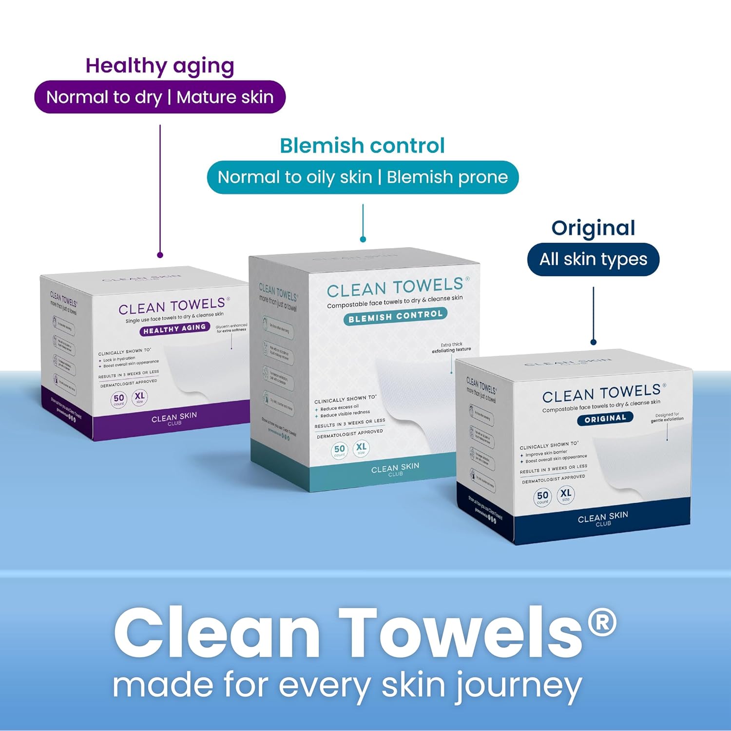 Clean Skin Club Clean Towels XL, 100% USDA Biobased Face Towel, Disposable Face Towelette, Eczema Association Accepted, Makeup Remover Dry Wipes, Ultra Soft, 1 Pack, 50 Ct