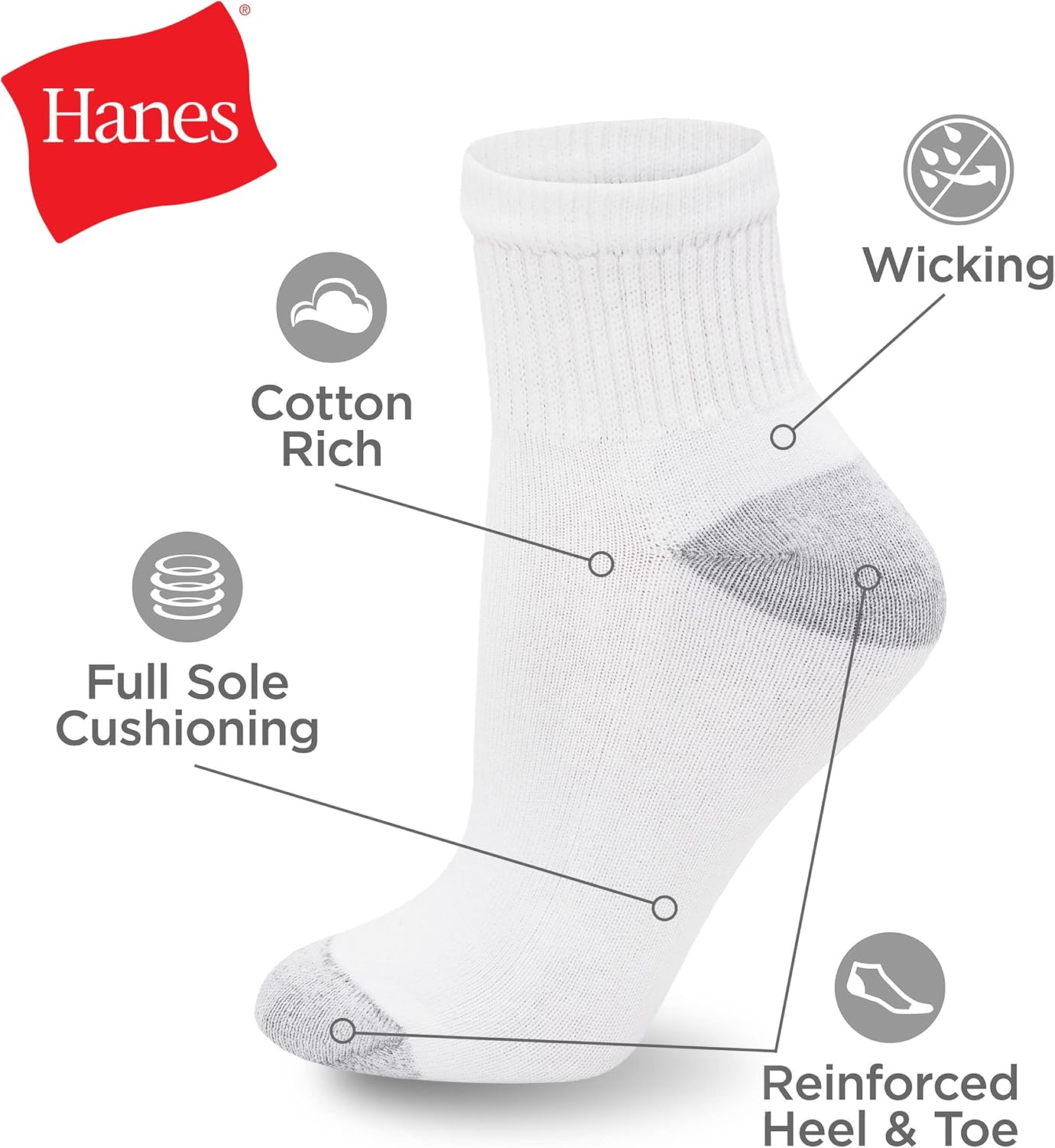 Hanes Women's Ankle, Moisture-Wicking Socks for Women, Cushioned Athletic Ankle Socks, 10-Pack