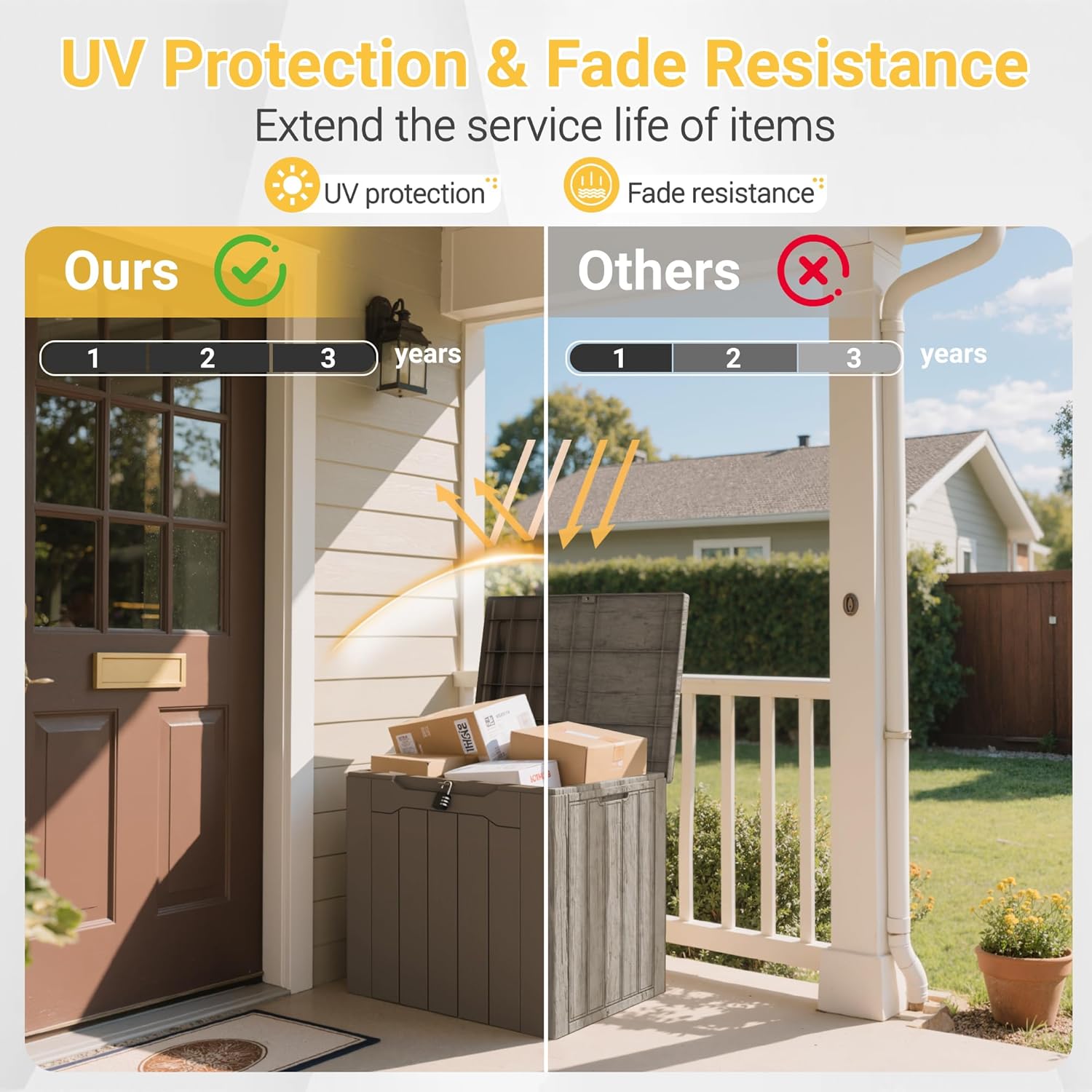 Greesum 31 Gallon Resin Deck Box Large Outdoor Storage for Patio Furniture, Garden Tools, Pool Supplies, Weatherproof and UV Resistant, Lockable, Dark Black