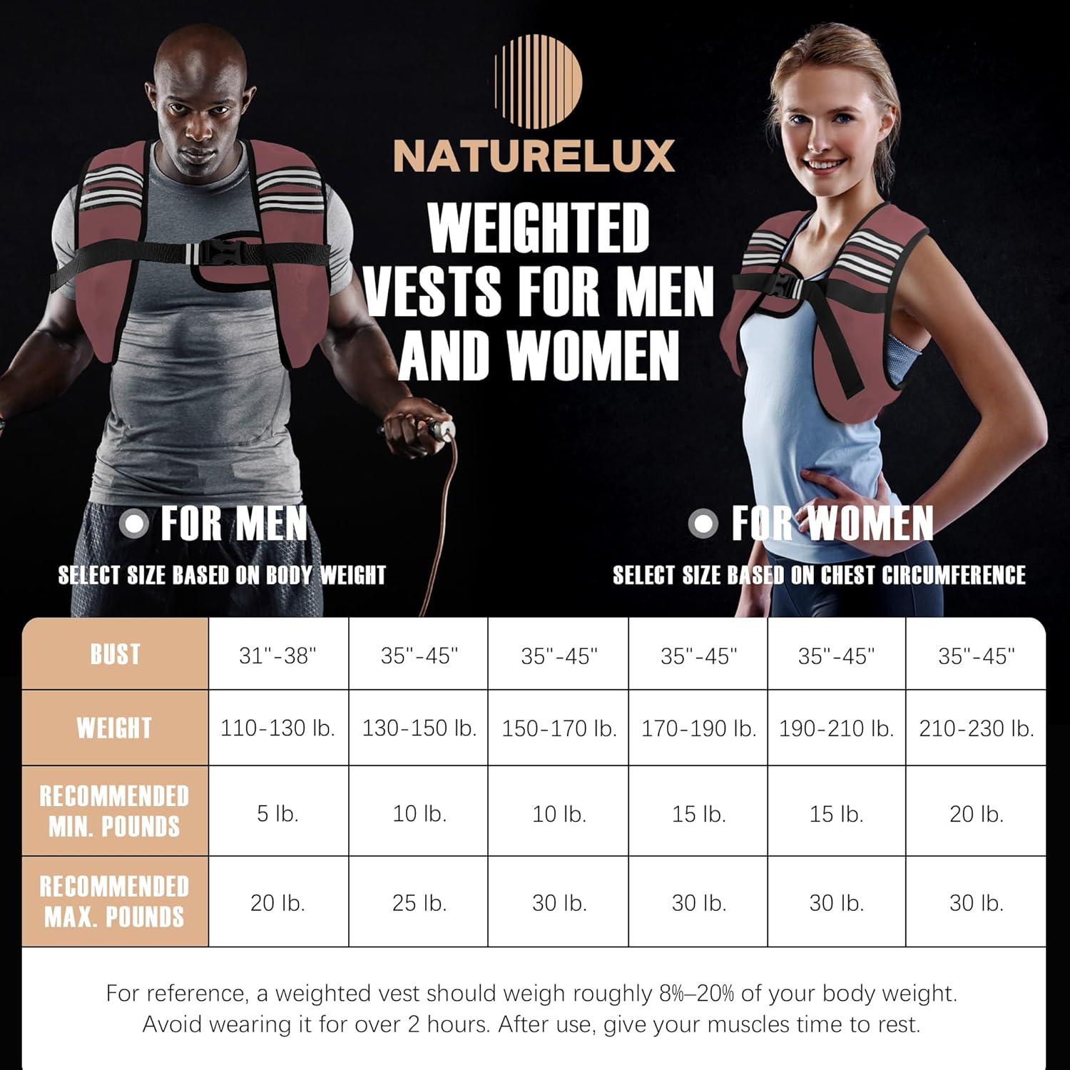 Weighted Vest Men or Women - 5/10/15/20/25/30lbs Weights with Reflective Stripe, Weighted Vest for Workout Equipment for Strength Training Running - Walking Weight Loss