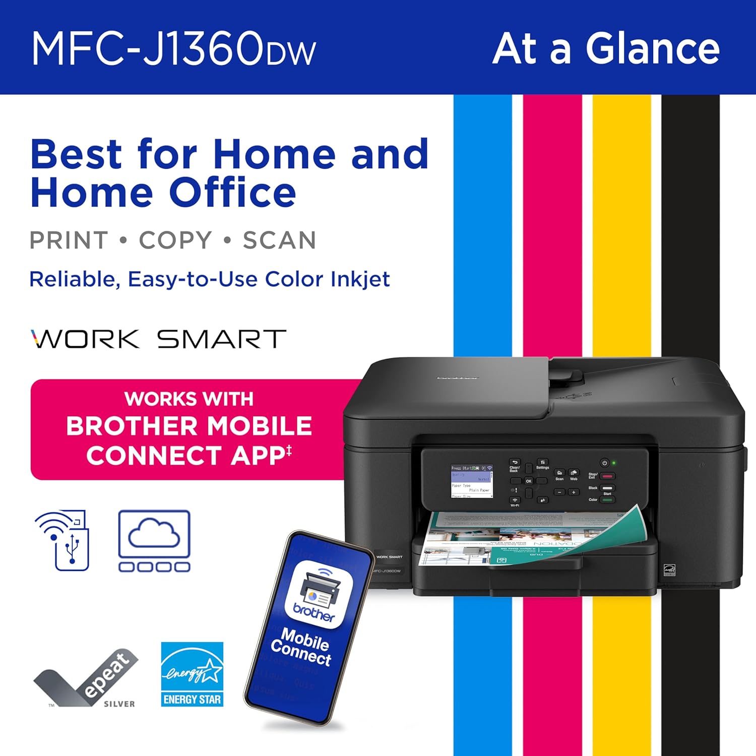 Brother Work Smart 1360 Wireless Color Inkjet All-in-One Printer with Automatic Duplex Printing and 1.8” Color Display | Includes Refresh Subscription Trial(1) (MFC-J1360DW) (Uses LC501 Series Inks)