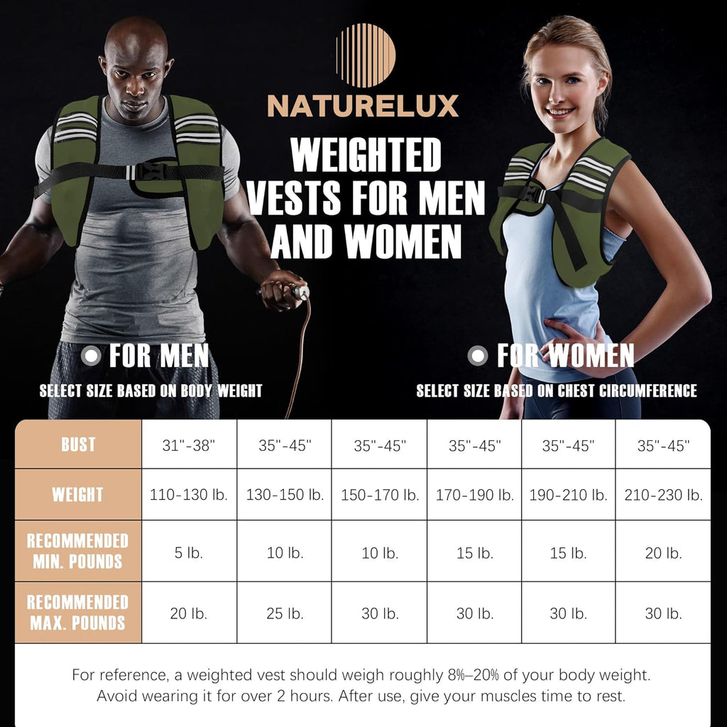 Weighted Vest Men or Women - 5/10/15/20/25/30lbs Weights with Reflective Stripe, Weighted Vest for Workout Equipment for Strength Training Running - Walking Weight Loss