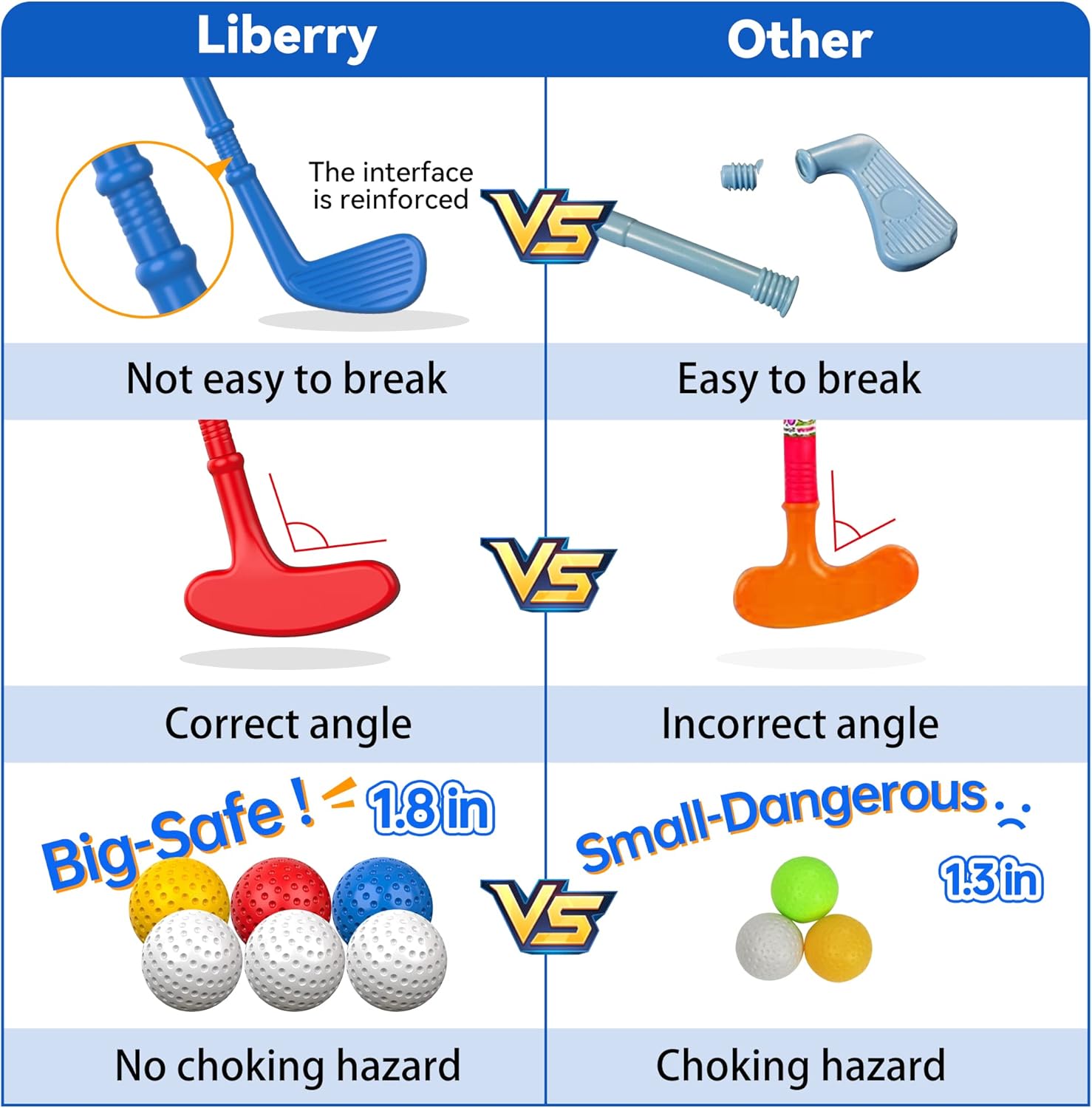 Liberry Toddler Golf Set, Upgraded Kids Golf Cart with Unique Shoulder Strap Design, Indoor and Outdoor Golf Toys for Boys and Girls Aged 1-5 Years Old