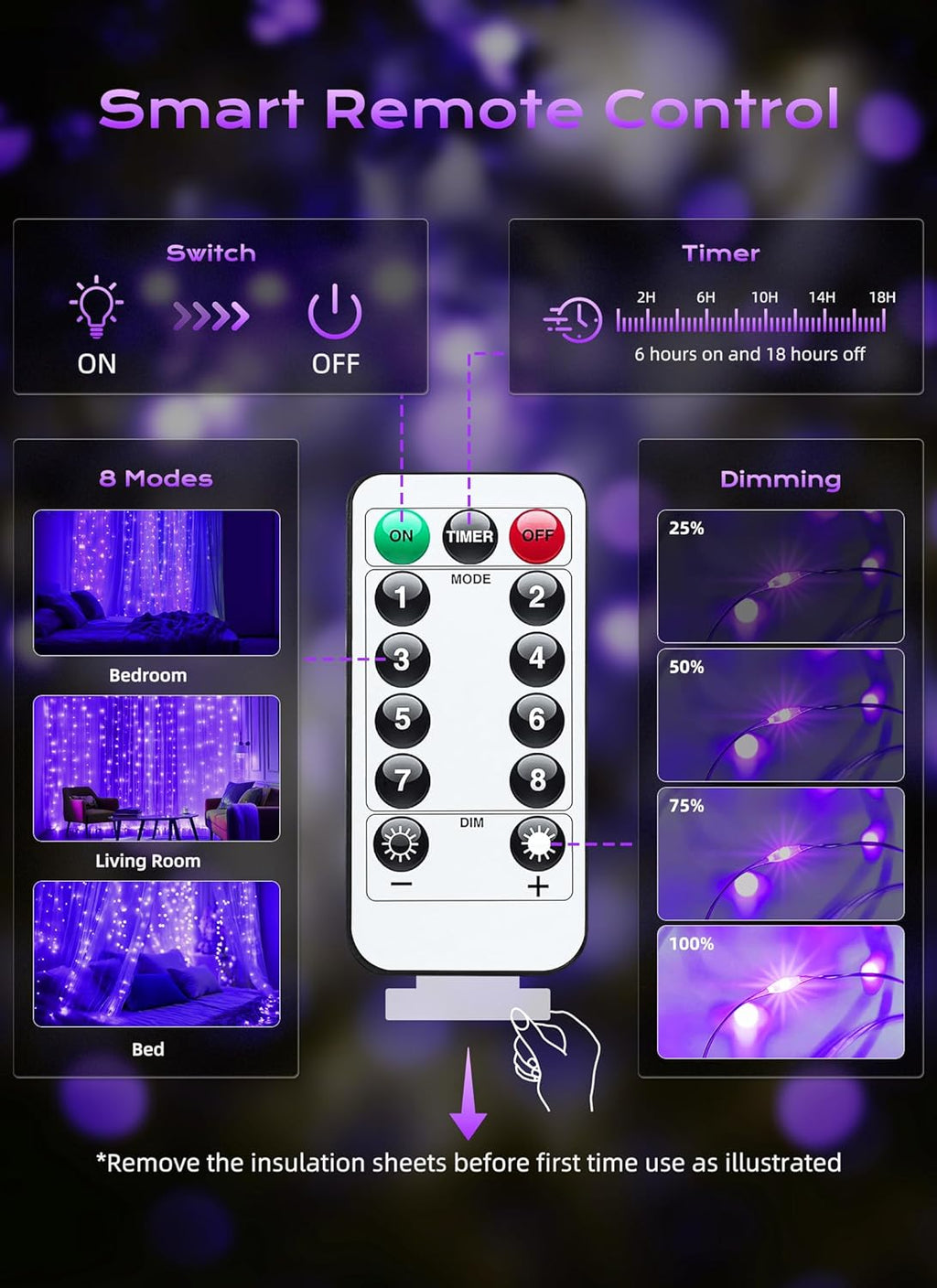 Brightown 300 LED Fairy Curtain Lights, 9.8ft x 9.8ft Warm White Curtain String Lights, USB Plug in 8 Lighting Modes Christmas Decoration, Hanging Lights with Remote for Bedroom Indoor Weddings Dorm