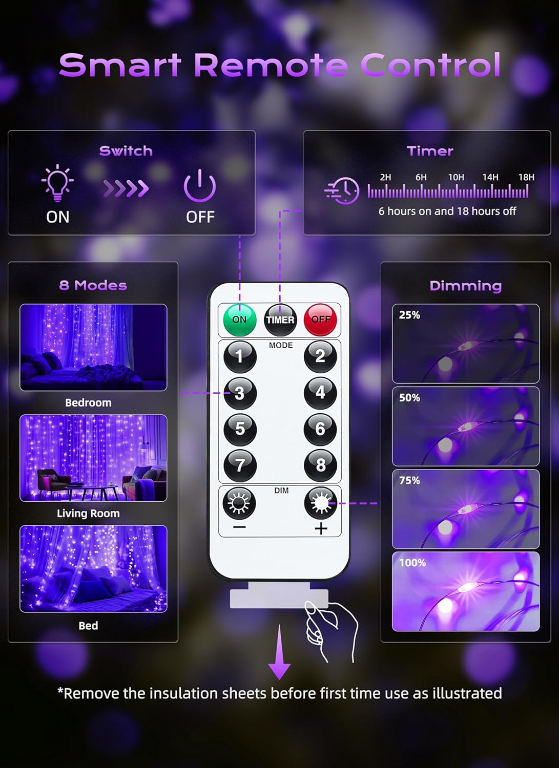 Brightown 300 LED Fairy Curtain Lights, 9.8ft x 9.8ft Warm White Curtain String Lights, USB Plug in 8 Lighting Modes Christmas Decoration, Hanging Lights with Remote for Bedroom Indoor Weddings Dorm