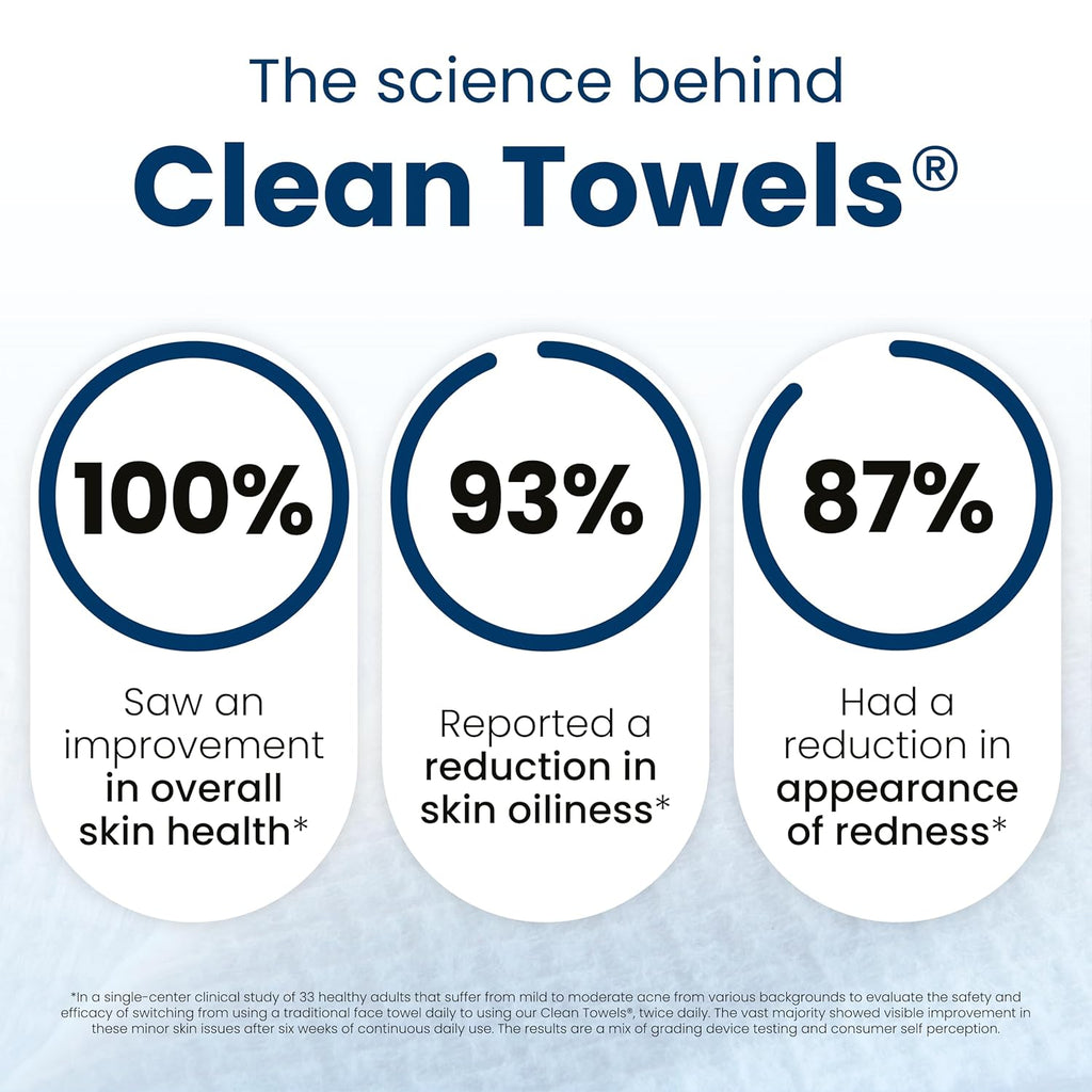 Clean Skin Club Clean Towels XL, 100% USDA Biobased Face Towel, Disposable Face Towelette, Eczema Association Accepted, Makeup Remover Dry Wipes, Ultra Soft, 1 Pack, 50 Ct