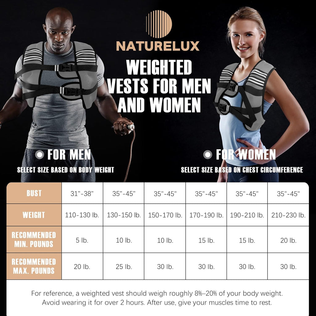 Weighted Vest Men or Women - 5/10/15/20/25/30lbs Weights with Reflective Stripe, Weighted Vest for Workout Equipment for Strength Training Running - Walking Weight Loss