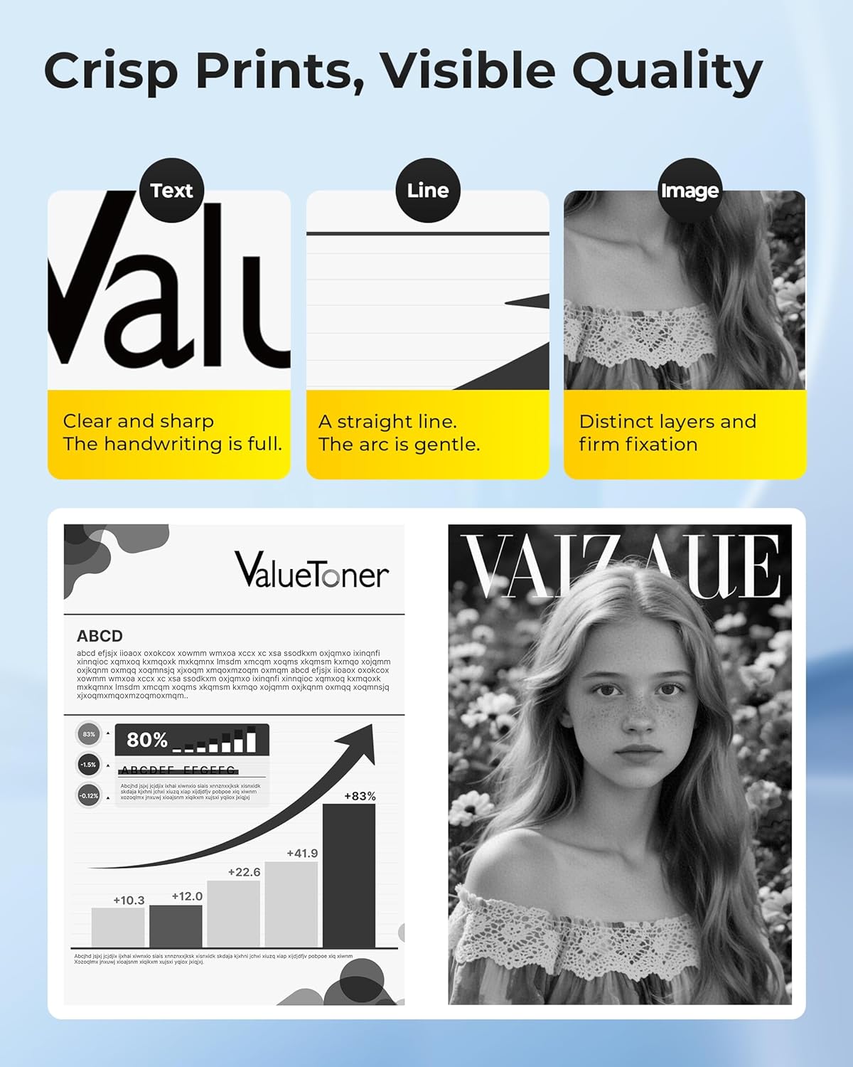 Valuetoner 245XL Ink Cartridge Replacement for Canon 245XL 246XL Combo Pack PG-245XL CL-246XL for Pixma TR4520 TR4527 MG2522 MG2520 MX490 MX492 TS202 TS302 TS3320 MG2920 Printer (Black, Color)