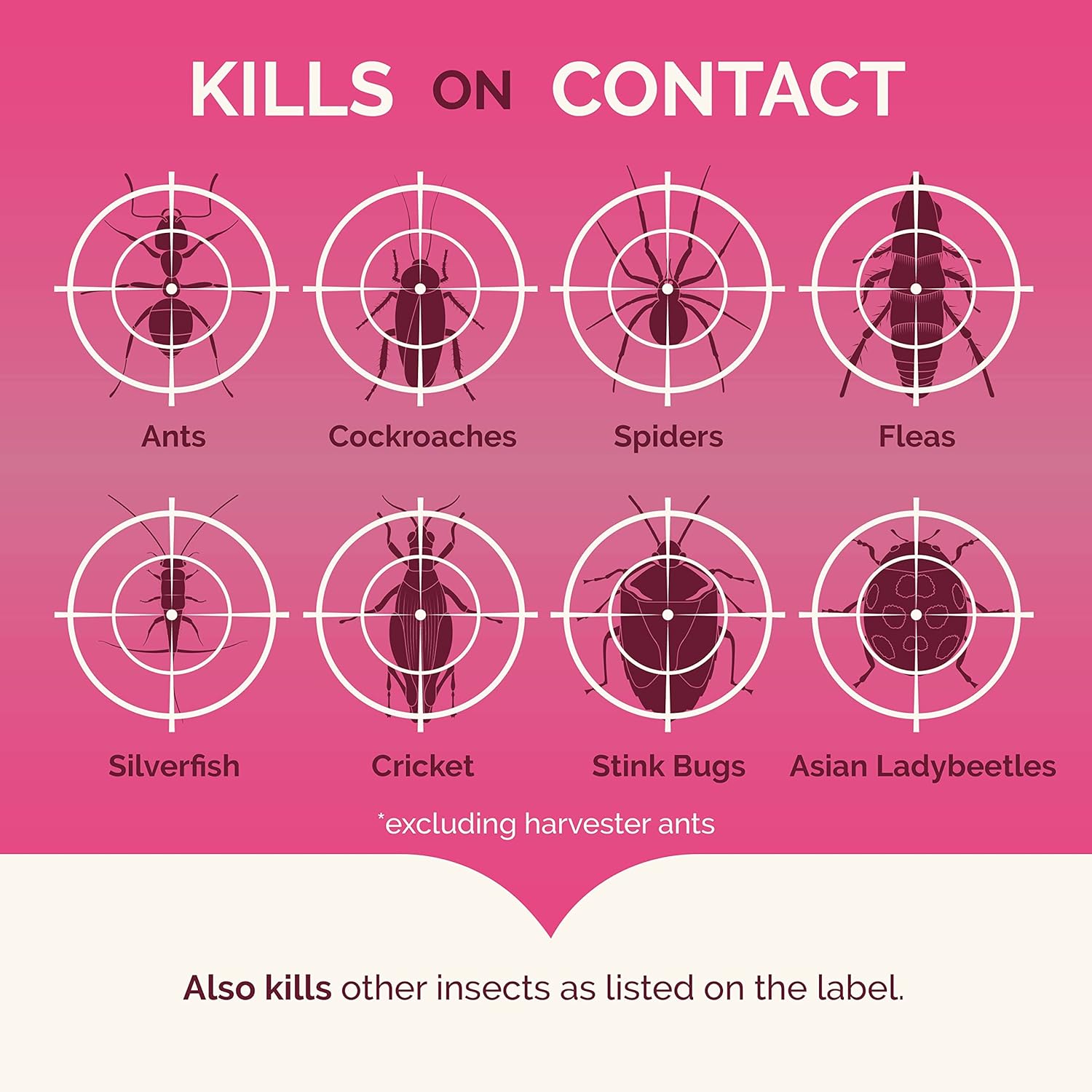 Hot Shot Ant, Roach & Spider Killer, Kills Insects Indoors and Outdoors, Kills Roaches and Listed Ants on Contact, Insecticide Spray, 17.5 Ounce (Crisp Linen)