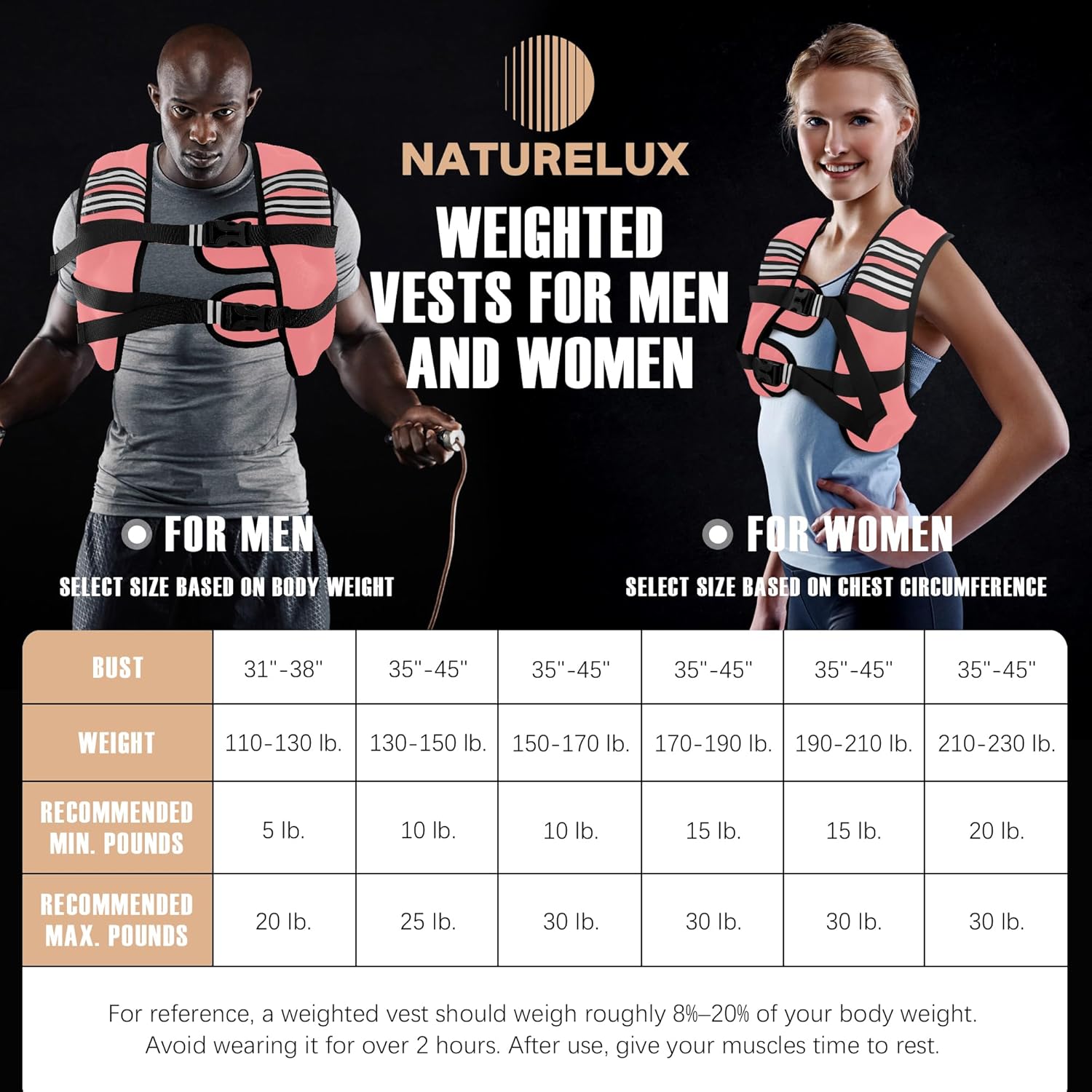 Weighted Vest Men or Women - 5/10/15/20/25/30lbs Weights with Reflective Stripe, Weighted Vest for Workout Equipment for Strength Training Running - Walking Weight Loss