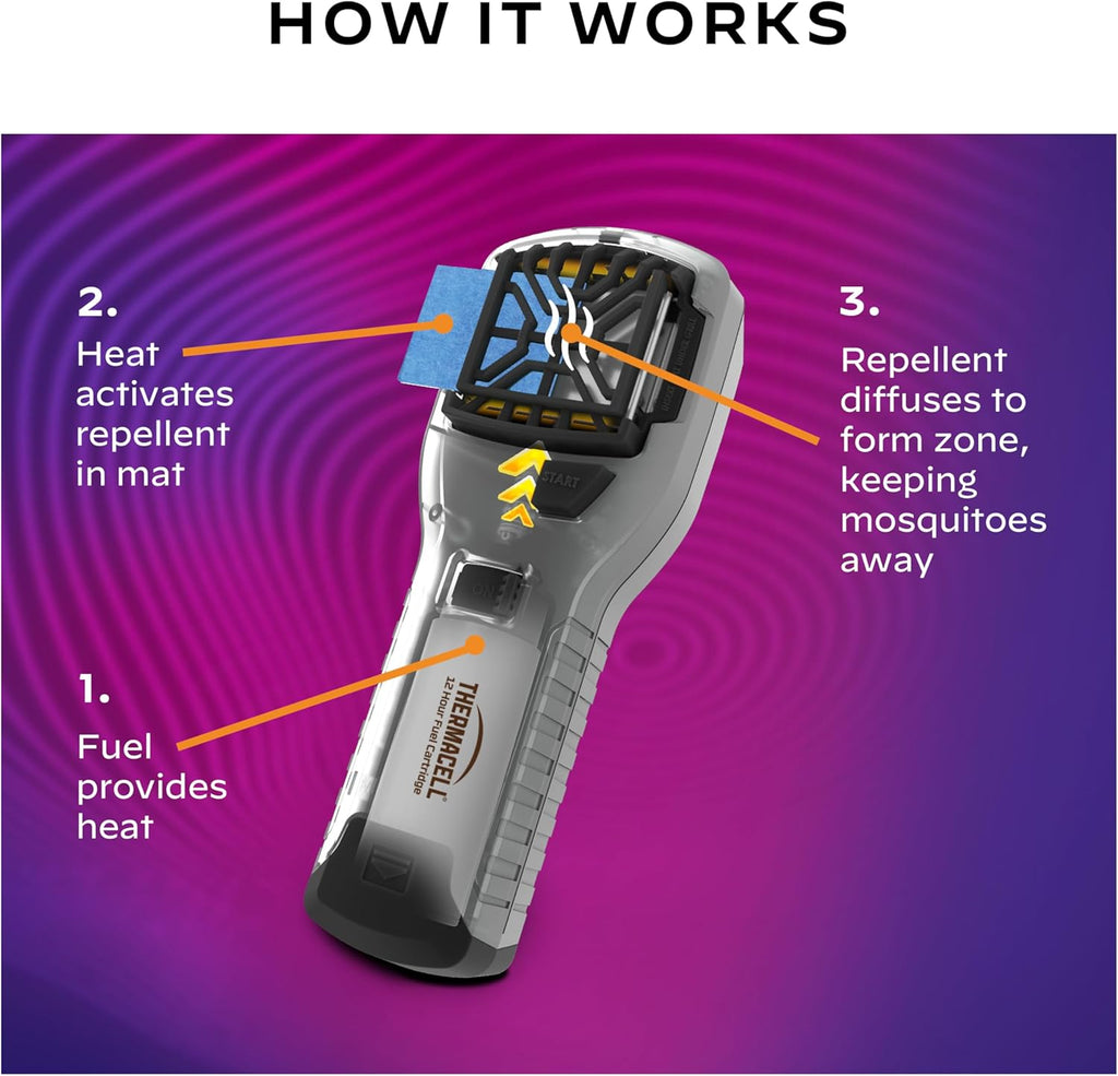Thermacell Mosquito Portable Repeller; Includes 12-Hour Refill; 15 Foot Zone of Protection; Highly Effective Mosquito Repellent; Deet Free Bug Spray Alternative; Scent Free