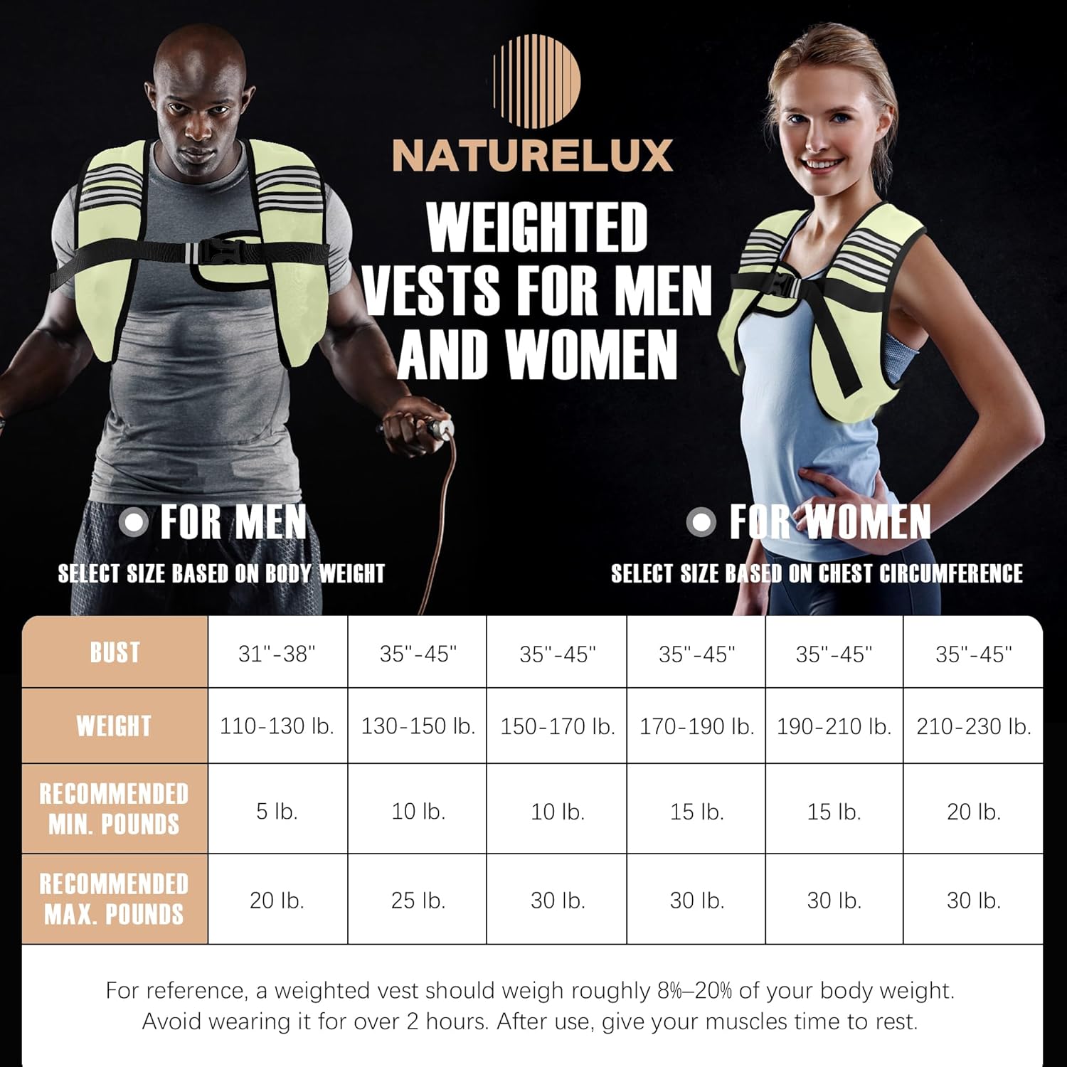 Weighted Vest Men or Women - 5/10/15/20/25/30lbs Weights with Reflective Stripe, Weighted Vest for Workout Equipment for Strength Training Running - Walking Weight Loss